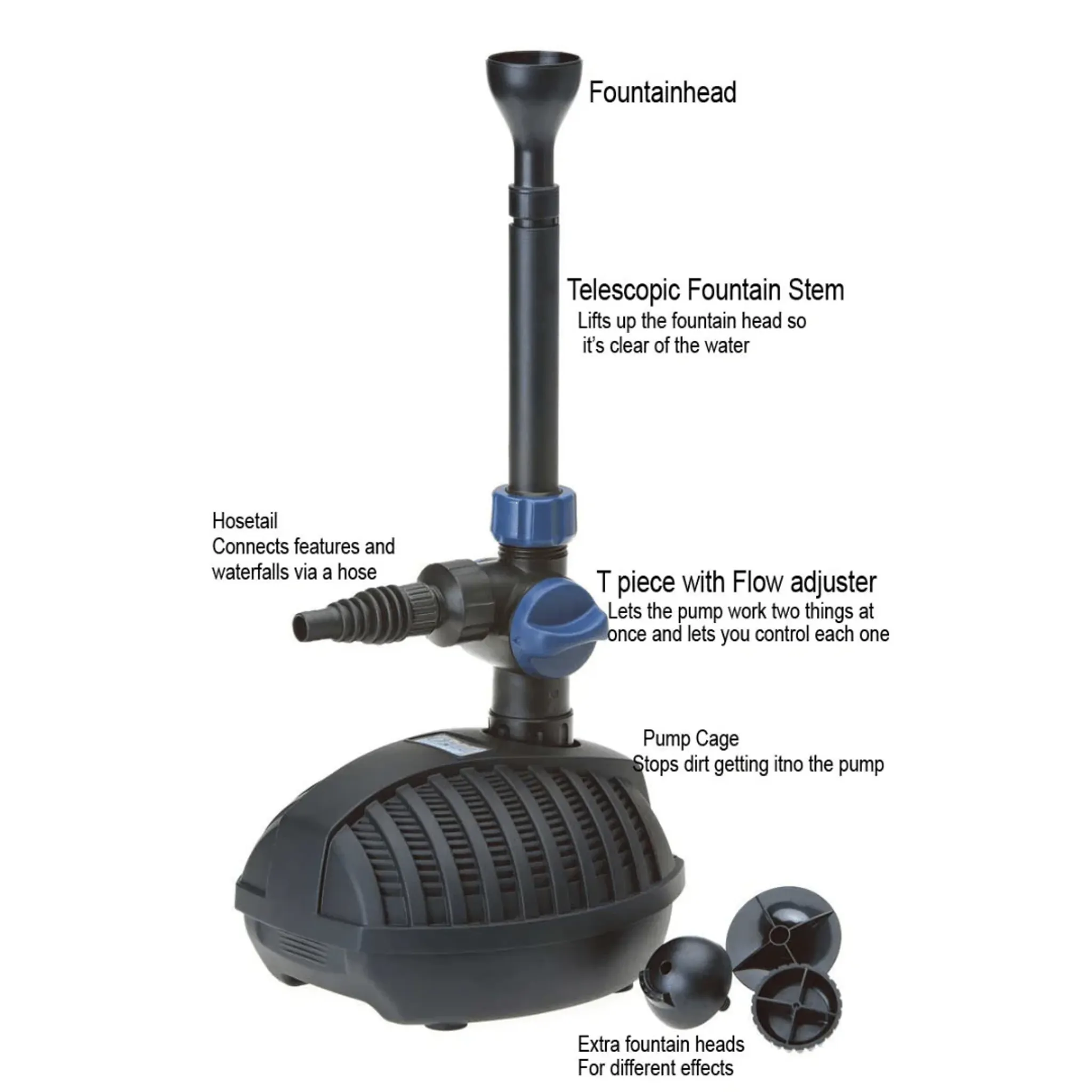 OASE Aquarius Fountain Set Classic (3000 -4500l/h) (10m wire)