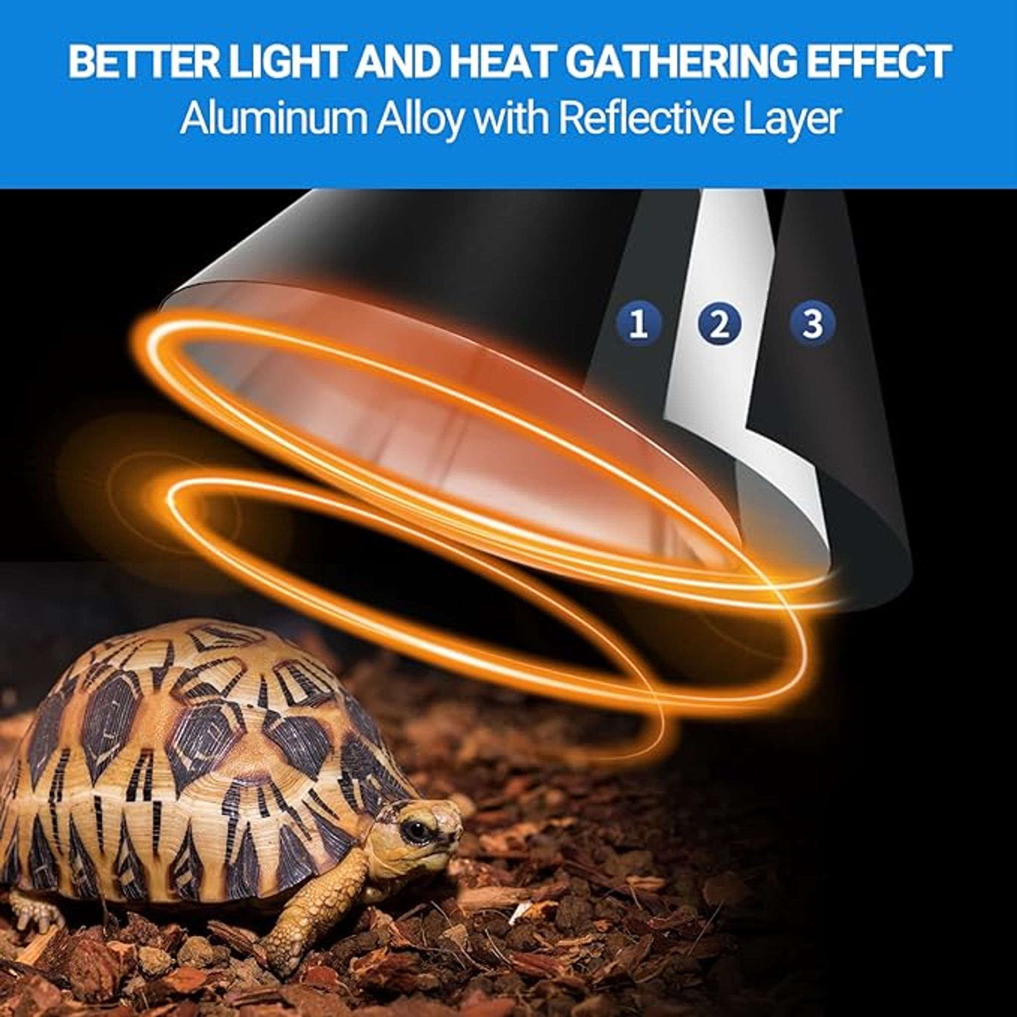 Reptizoo Smart Wifi Deep Dome Lamp Fixture (5.5″)(ZRL04D)