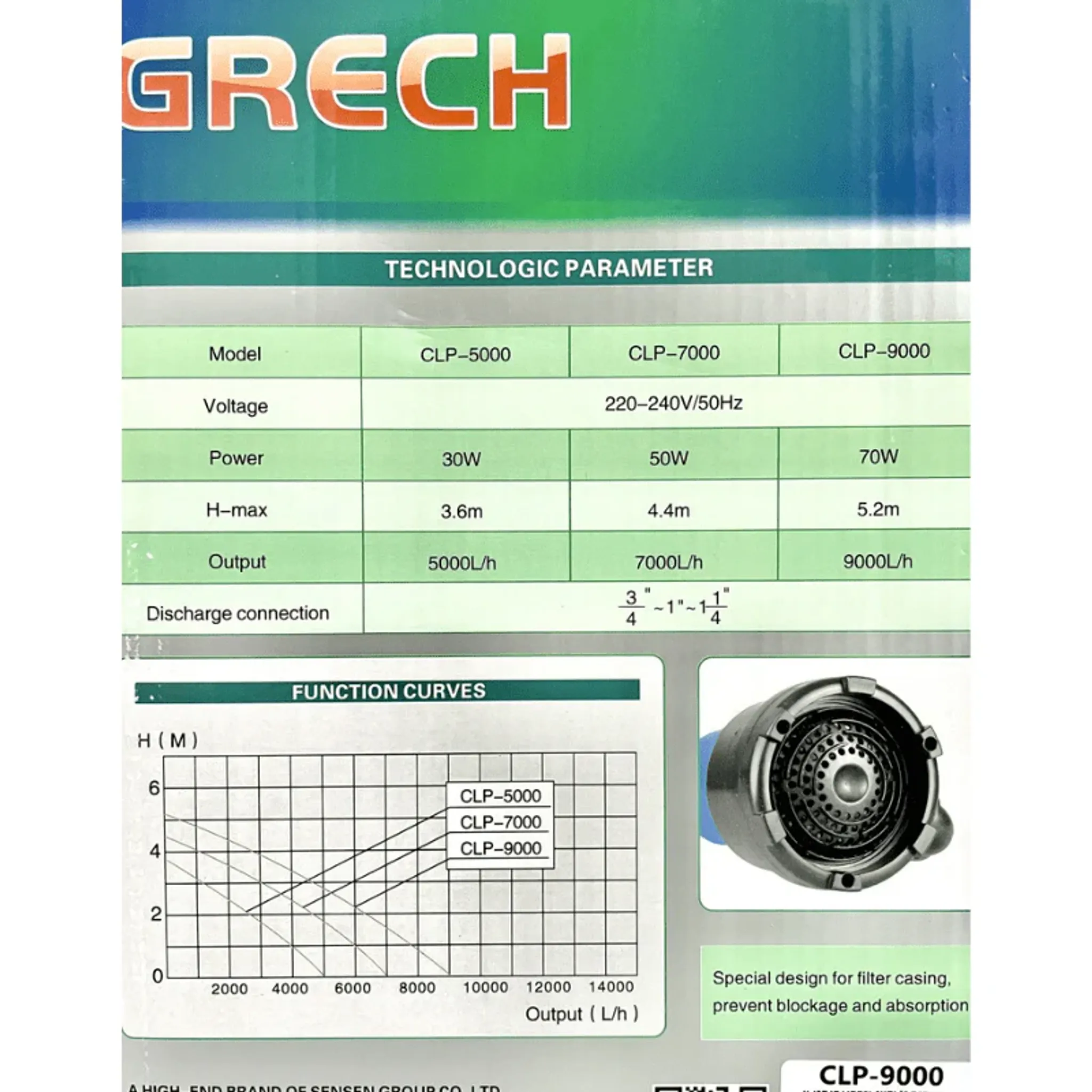 SUNSUN CLP-14000 Water Pump (Energy saving)