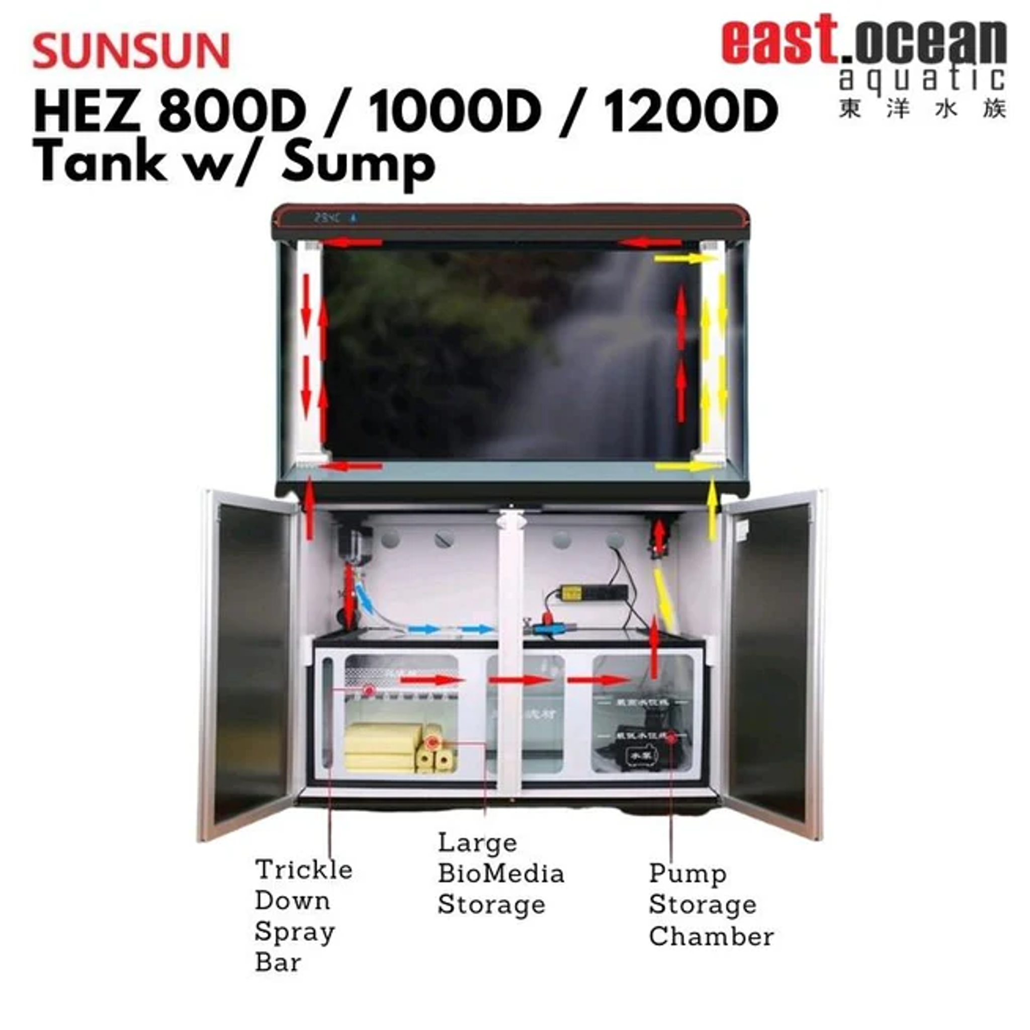 SUNSUN HEZ Aquarium with Cabinet & Sump (800D / 1000D / 1200D)