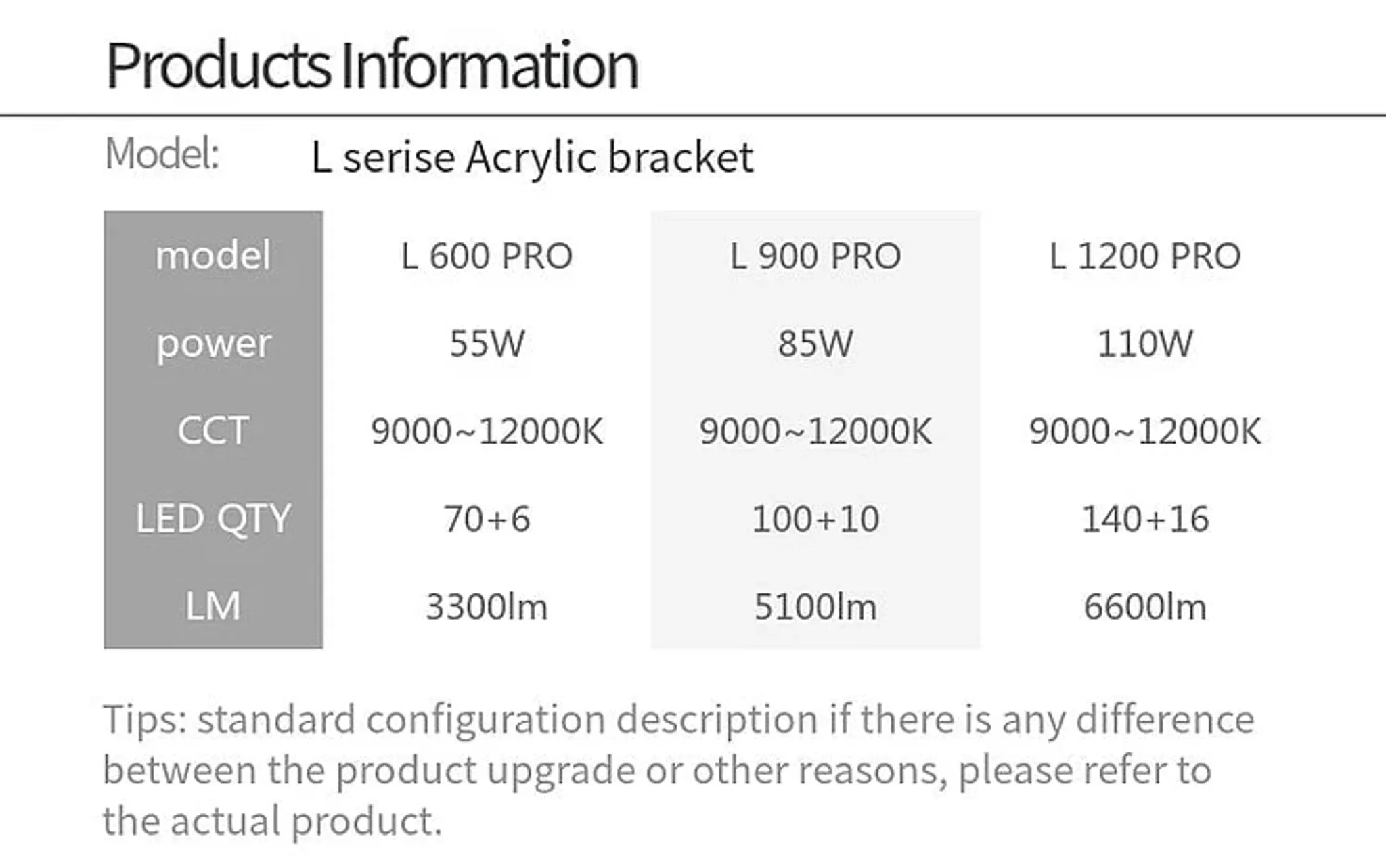 Week Aqua L - Series Pro LED Light (60cm - 120cm)