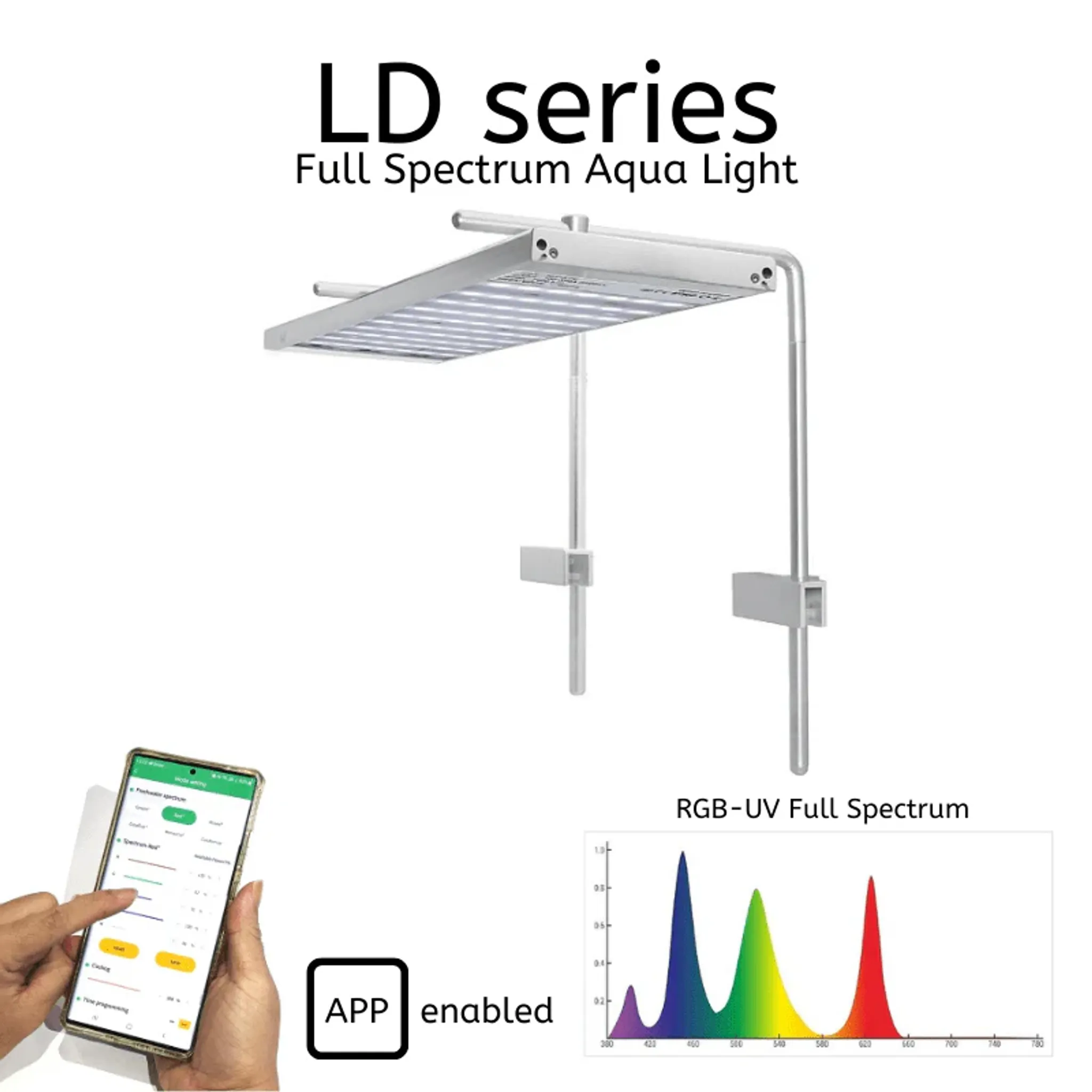 Week Aqua LD - Series Pro LED Light (60cm - 120cm)