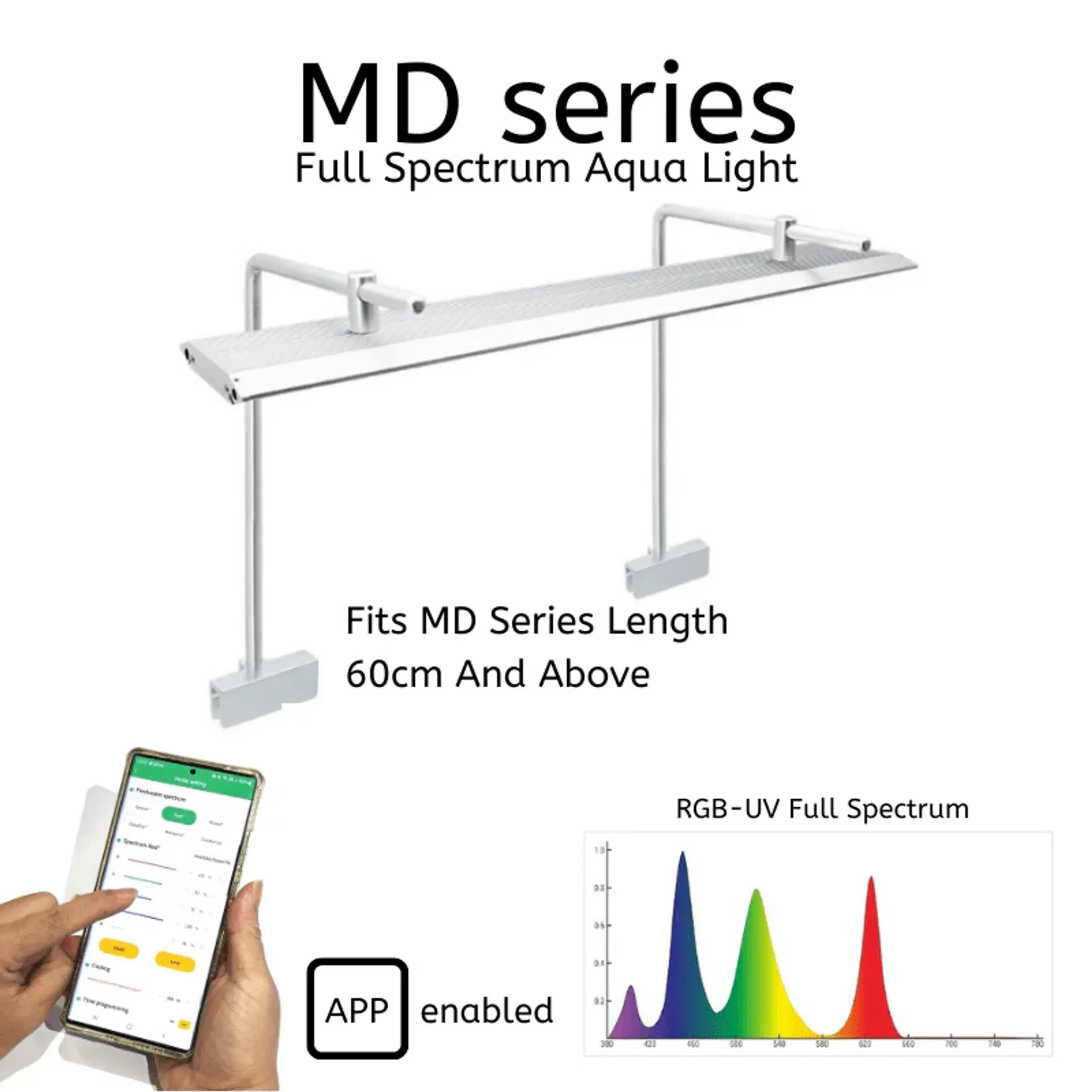 Week Aqua MD - Series Pro light (60 - 120cm)