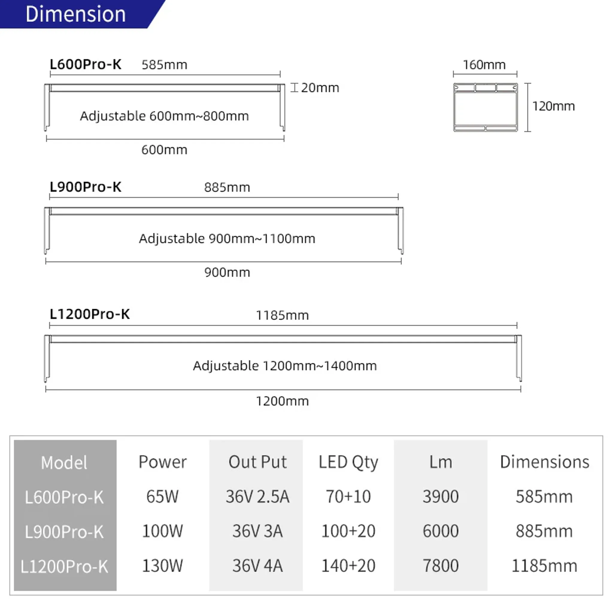 Week aqua L-series Pro Light (60 - 120cm) Black