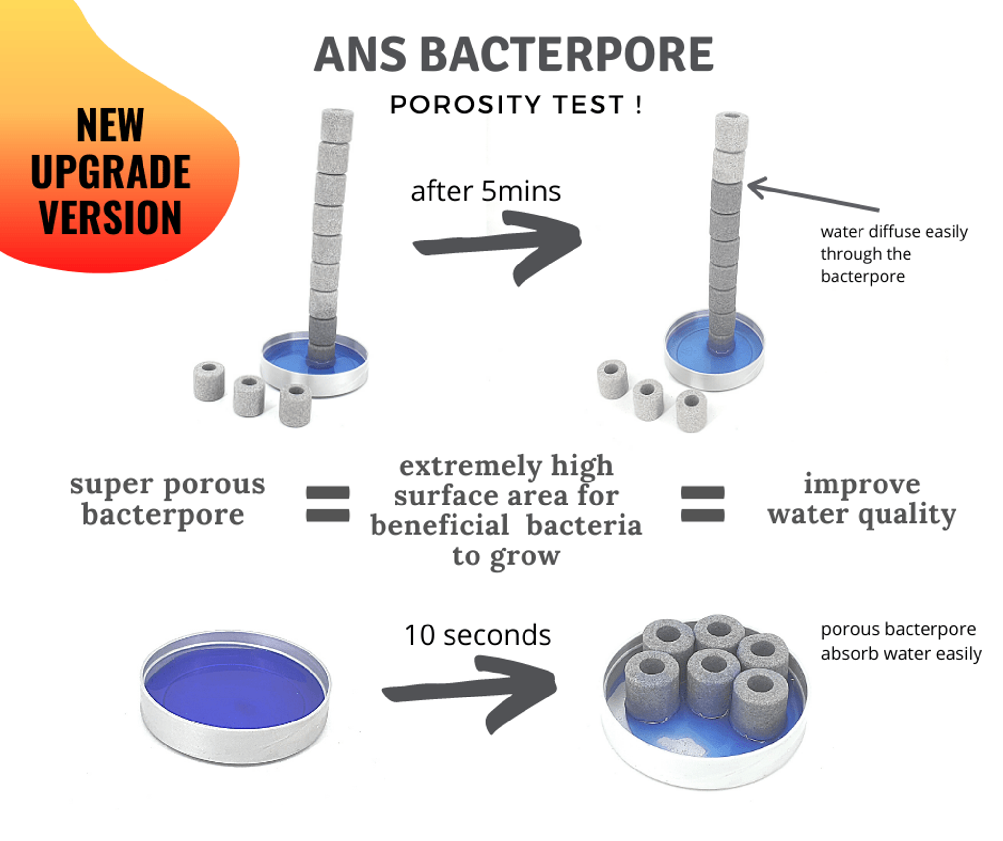 ANS BacterPore MaxSuper Porous Ceramic Rings | Aquarium Koi Pond | pH Neutral Long Lasting