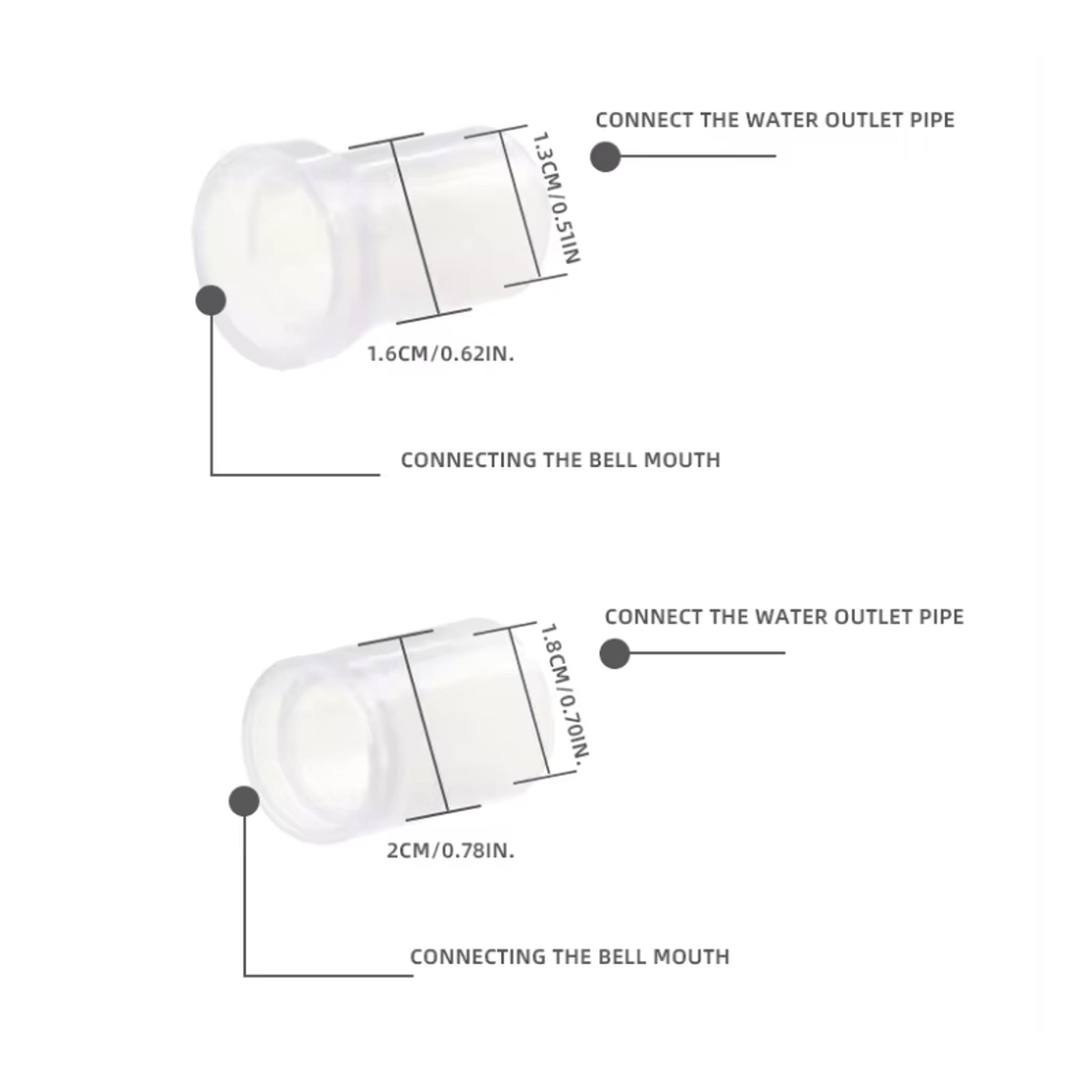 ANS Outflow Clear Connector