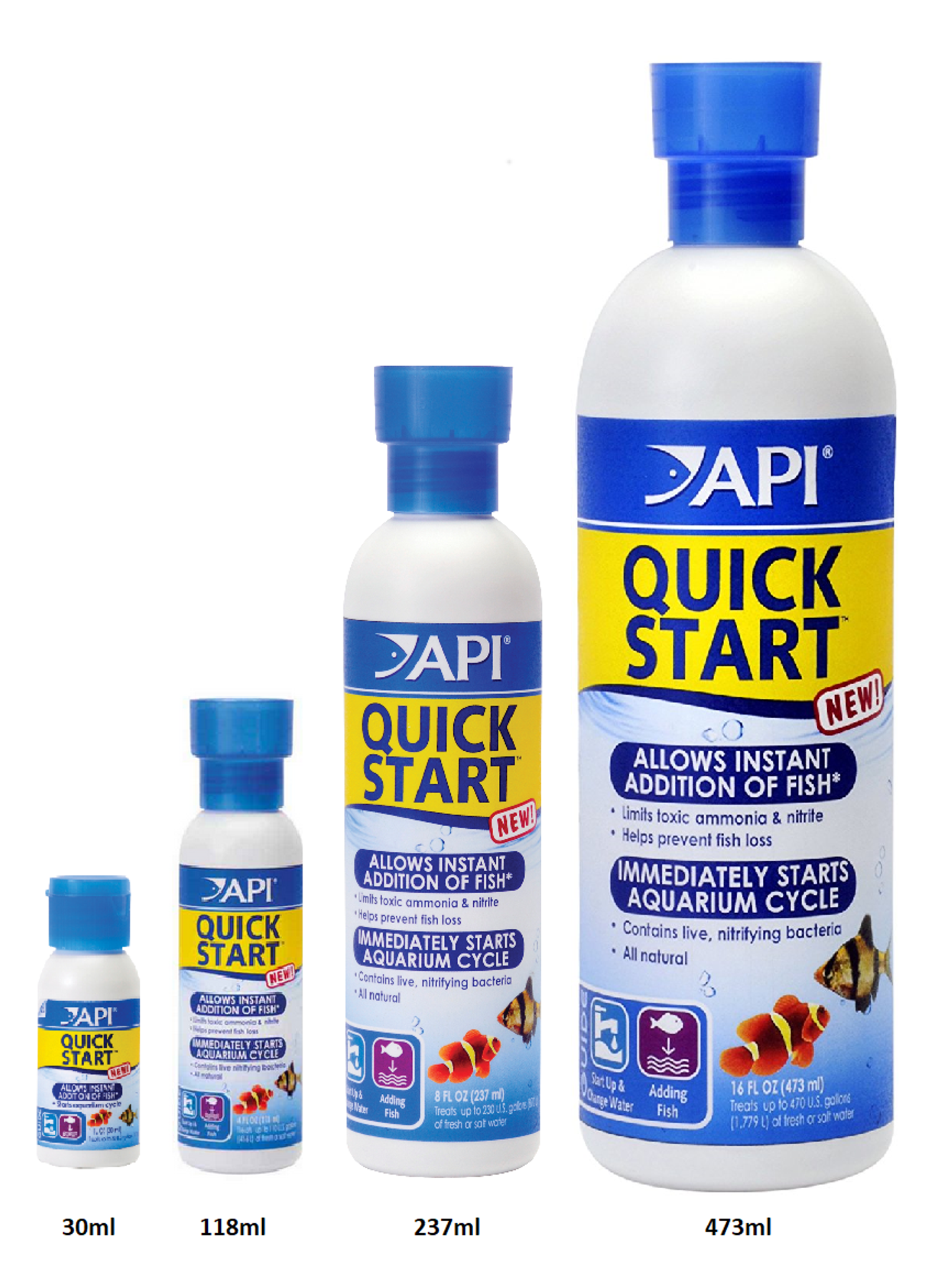 API QUICK START