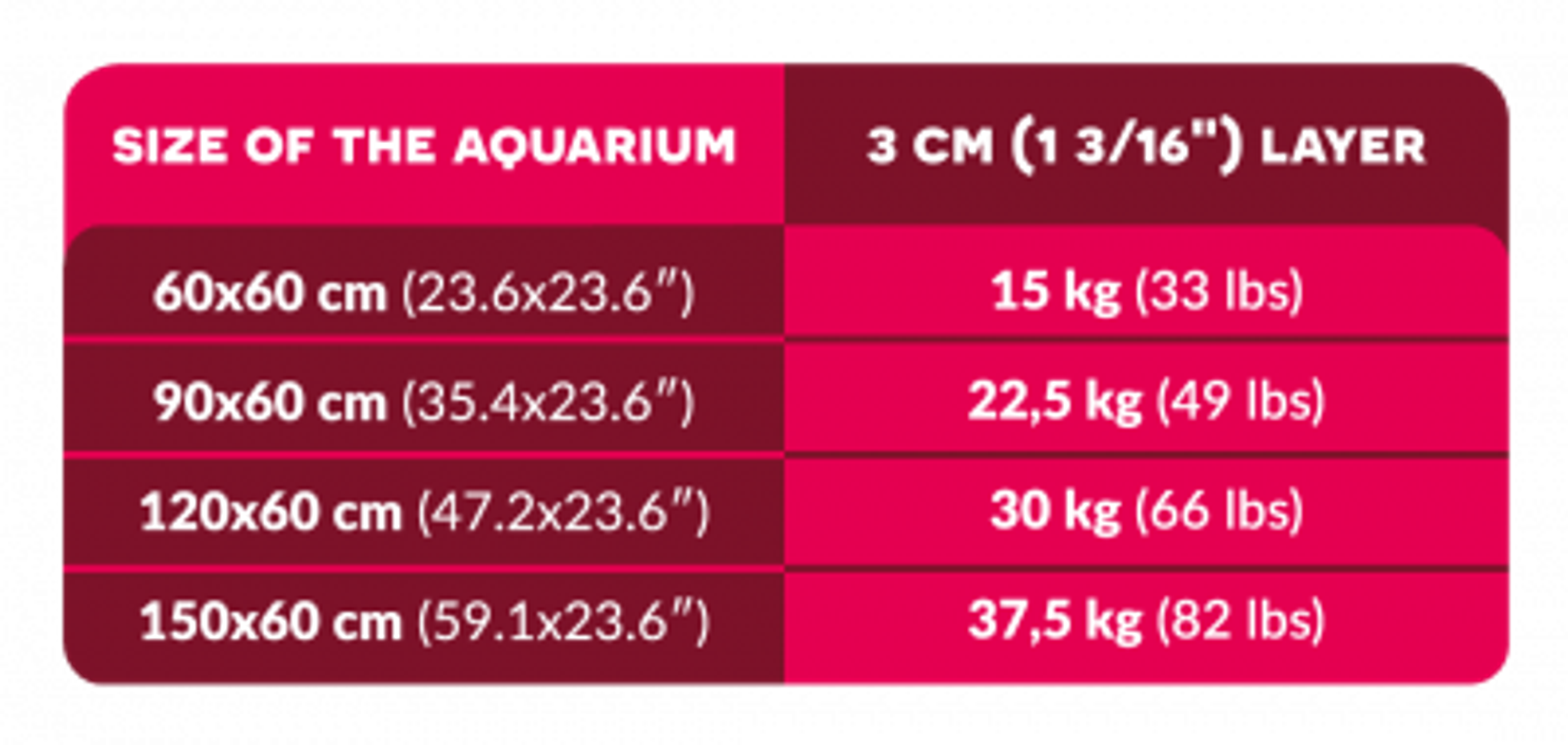 Aquaforest Bio Sand (with Live Bacteria) (7.5kg/10kg)