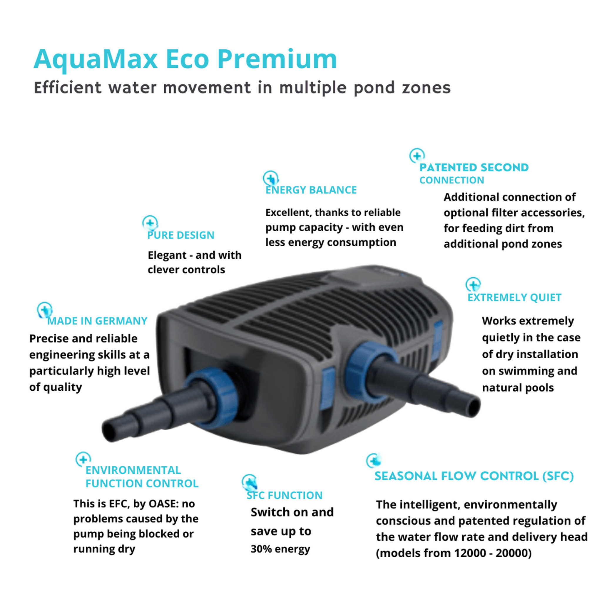 Oase AquaMax Eco Premium 6000/12000 (12V)(swim safe)
