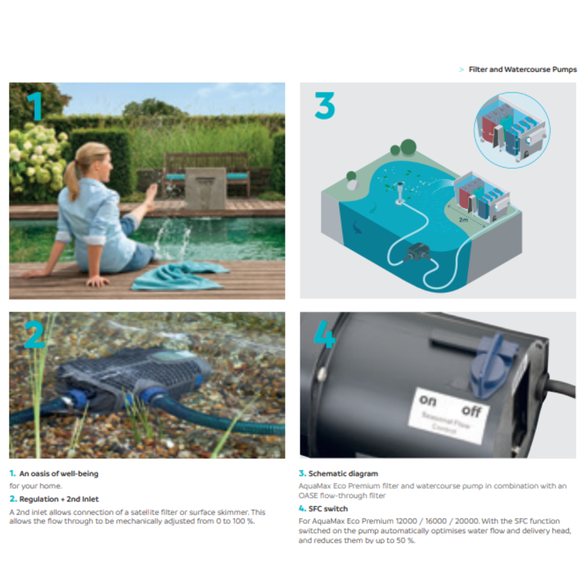 Oase AquaMax Eco Premium 6000/12000 (12V)(swim safe)