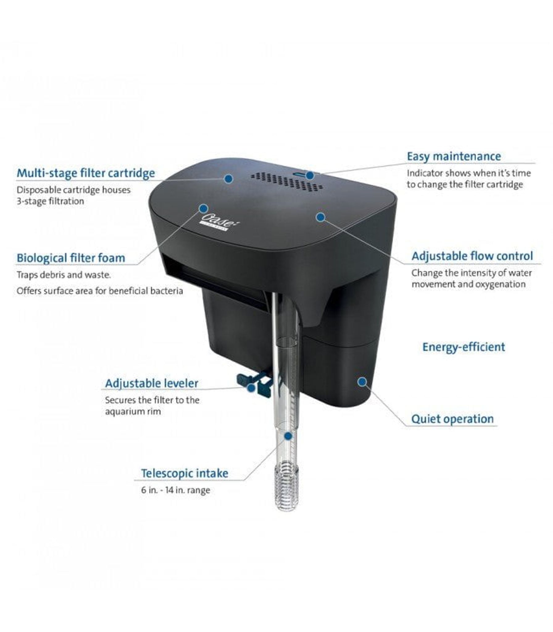 Oase BioStyle Hang On Back Filter (75/115/180)