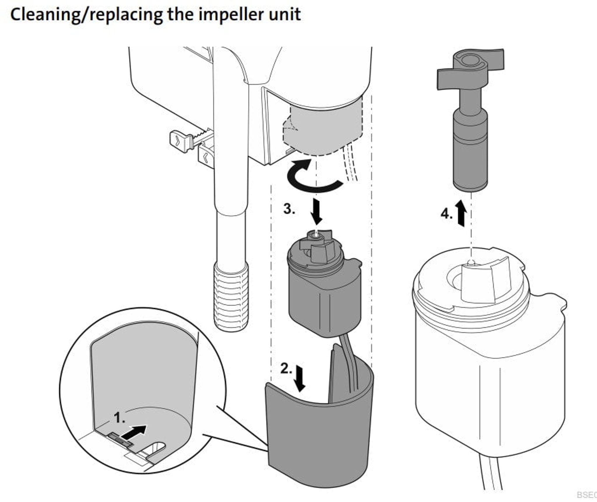 Oase BioStyle Hang On Back Filter (75/115/180)
