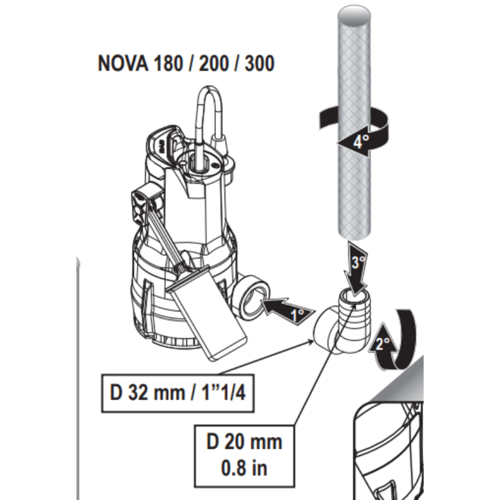 DAB NOVA 180 Submersible Pump (Non-Auto w/o Float) 5m cable