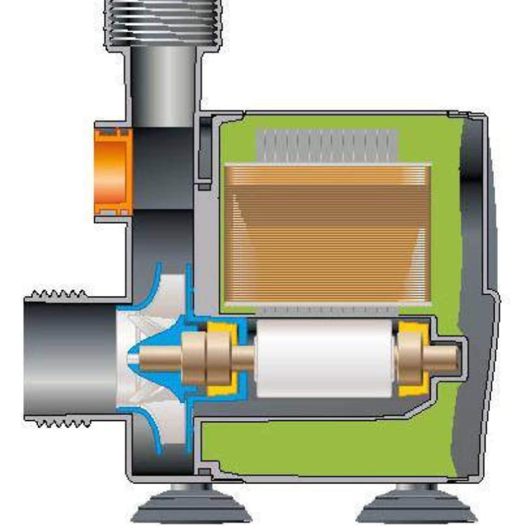 EDEN Aquarium pump - 135/140/155/159