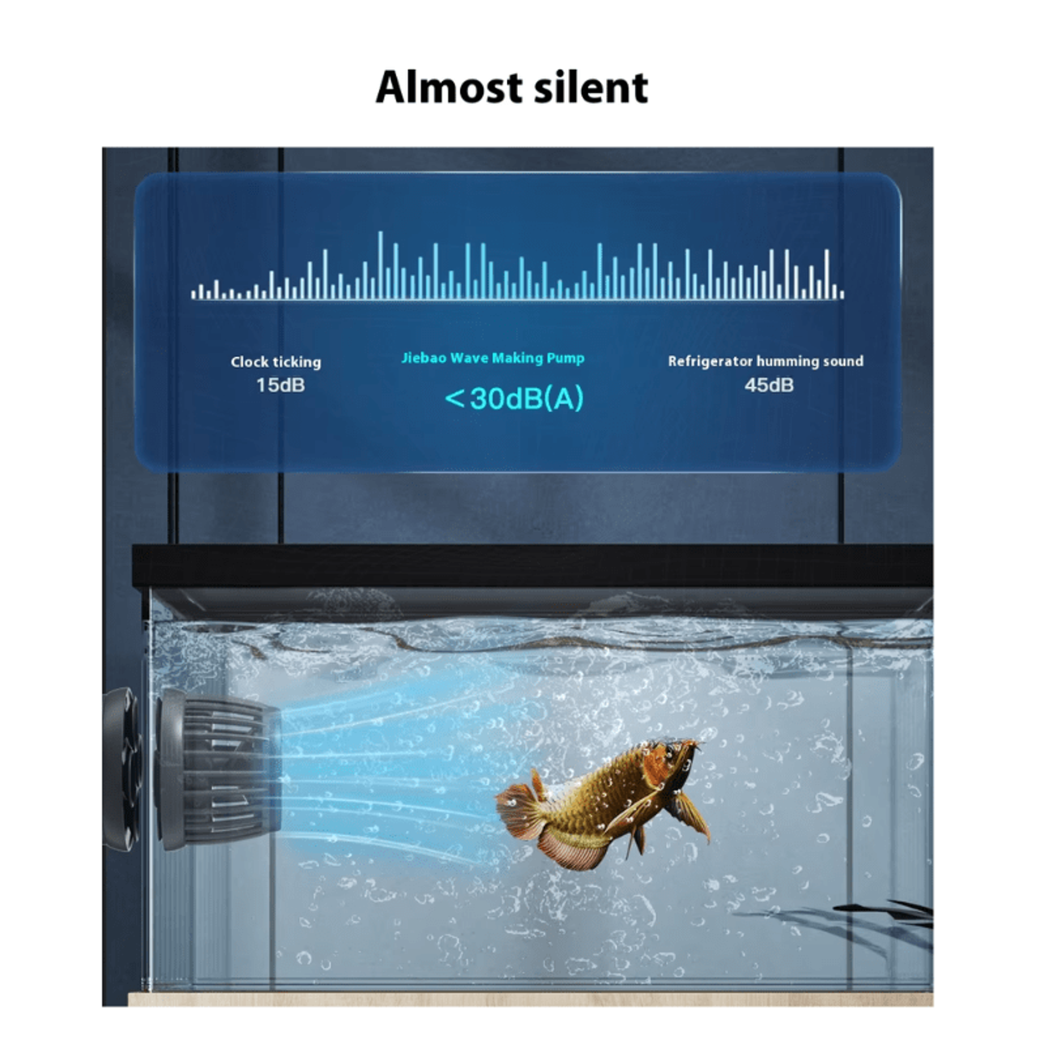 JEBAO DMP Wavemaker - (10M,20M,30M,40M) Wi-Fi/Bluetooth app control