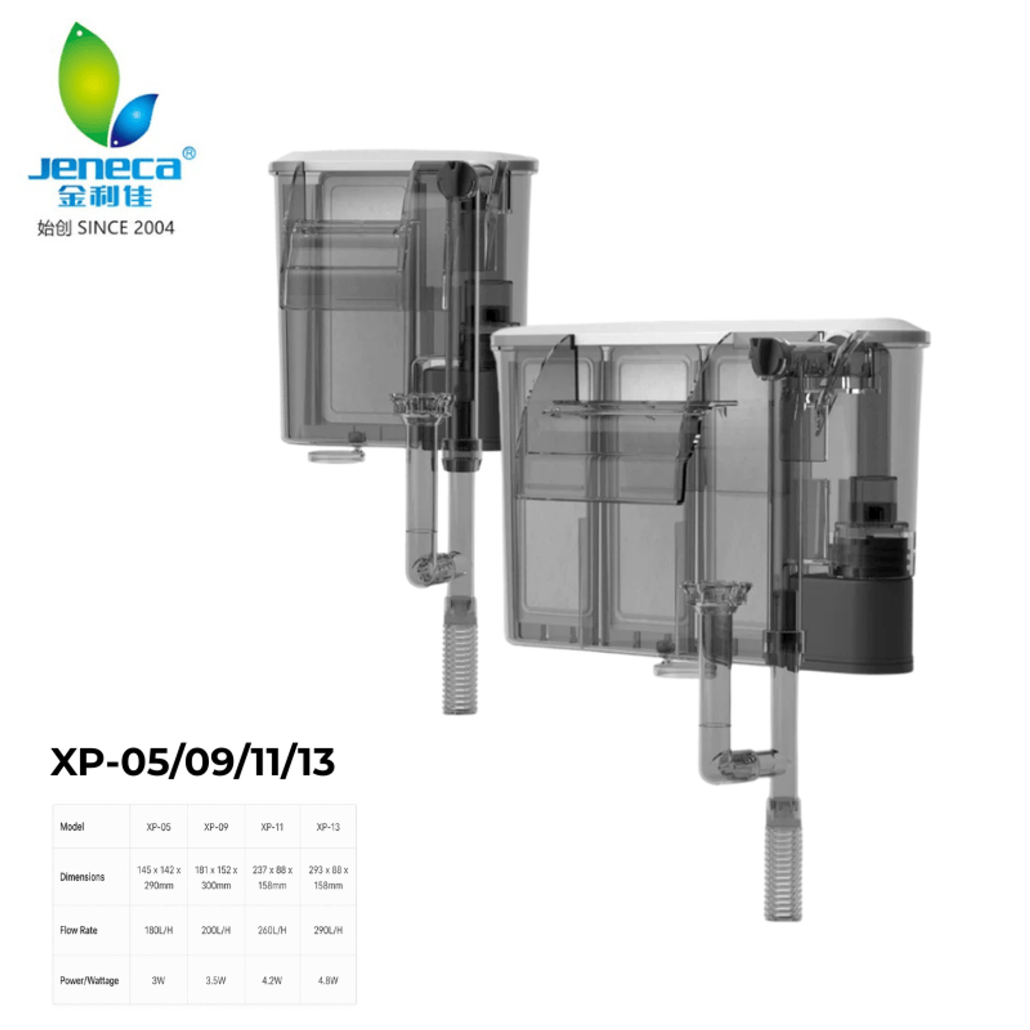 Jeneca External Hang On Power Filter XP-05/09/11/13 - High Flow Aquarium Filter with Surface Skimmer & Multi-Stage Filtration