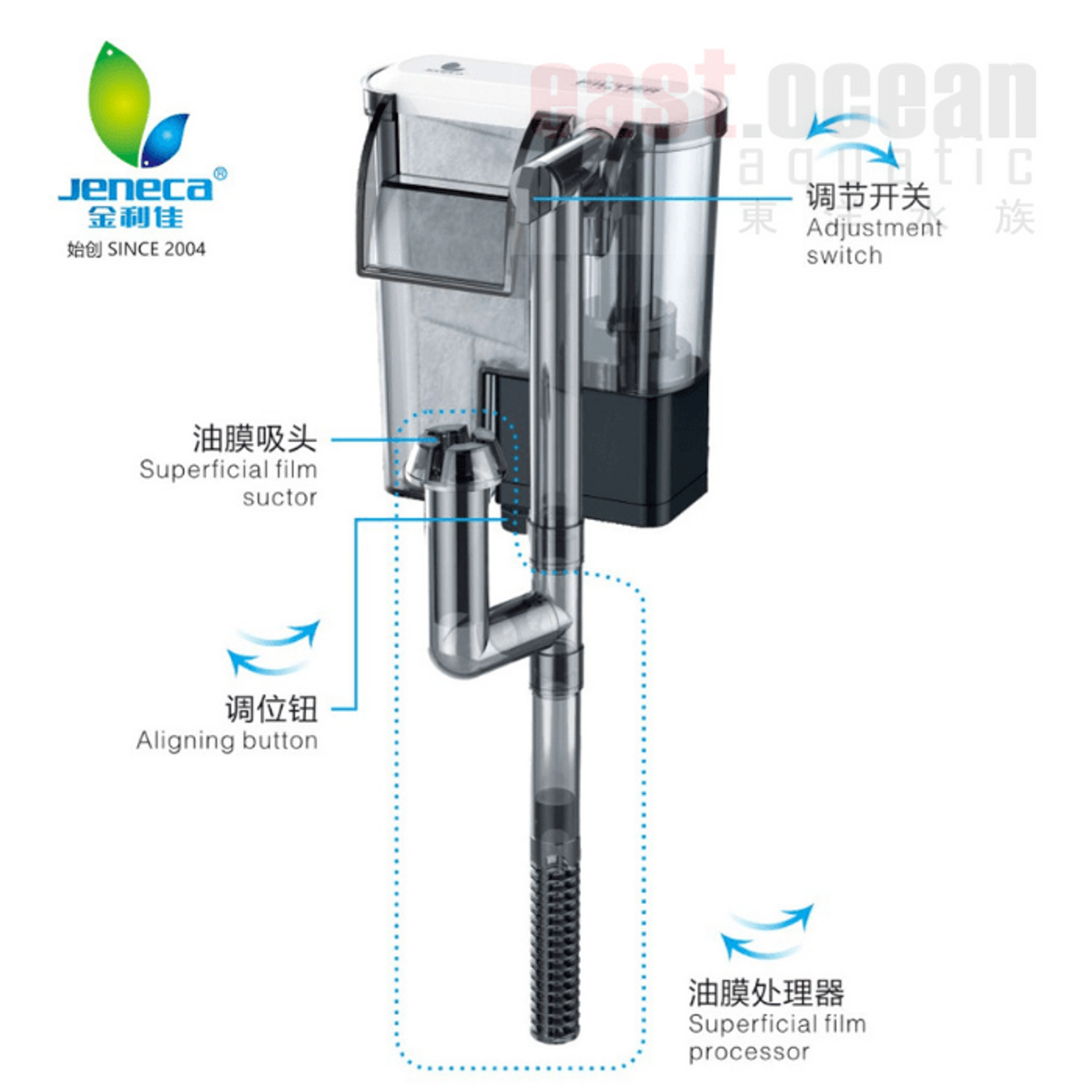 Jeneca Hang On Filter - XP Series (XP-03)