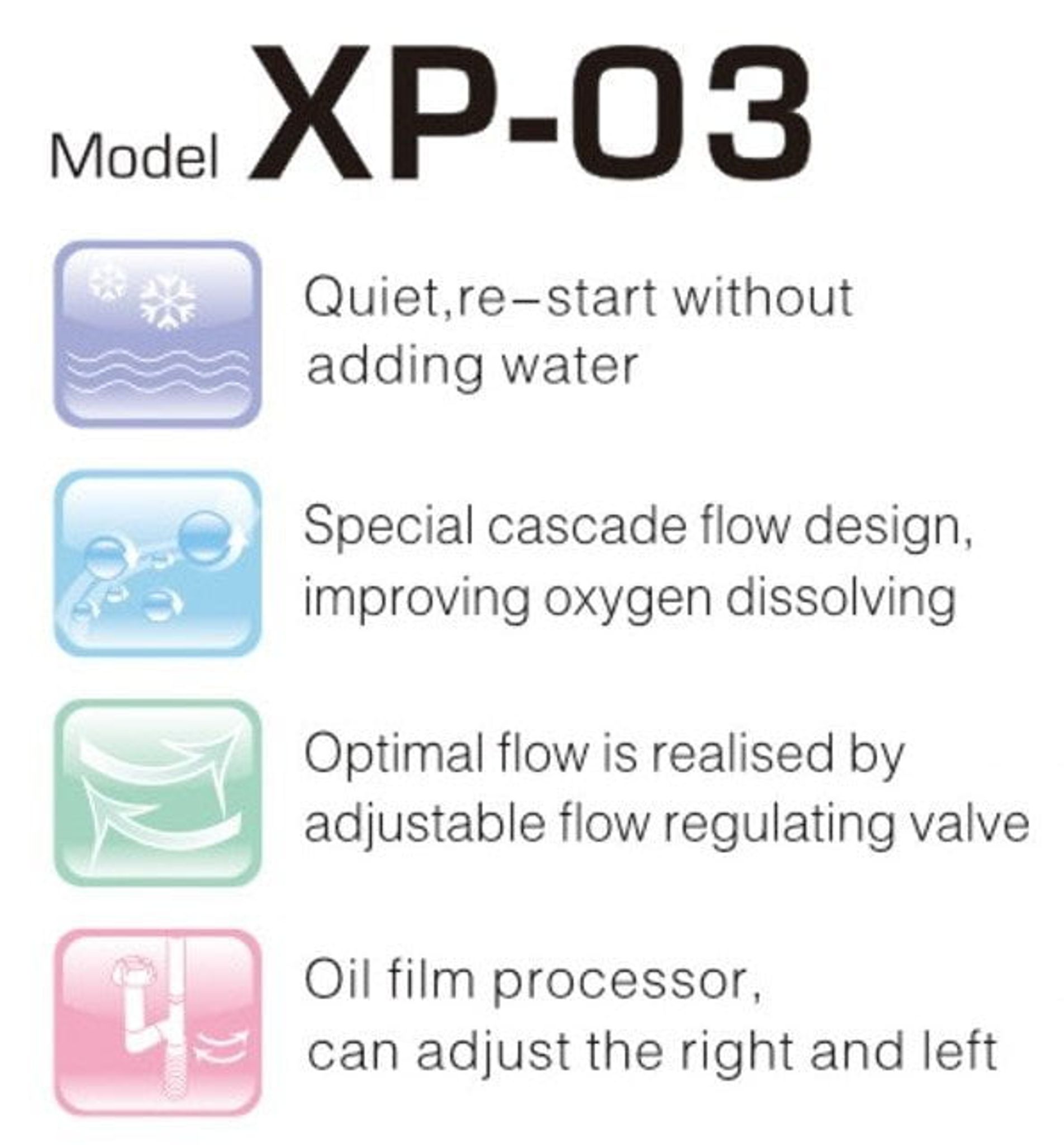 Jeneca Hang On Filter - XP Series (XP-03)