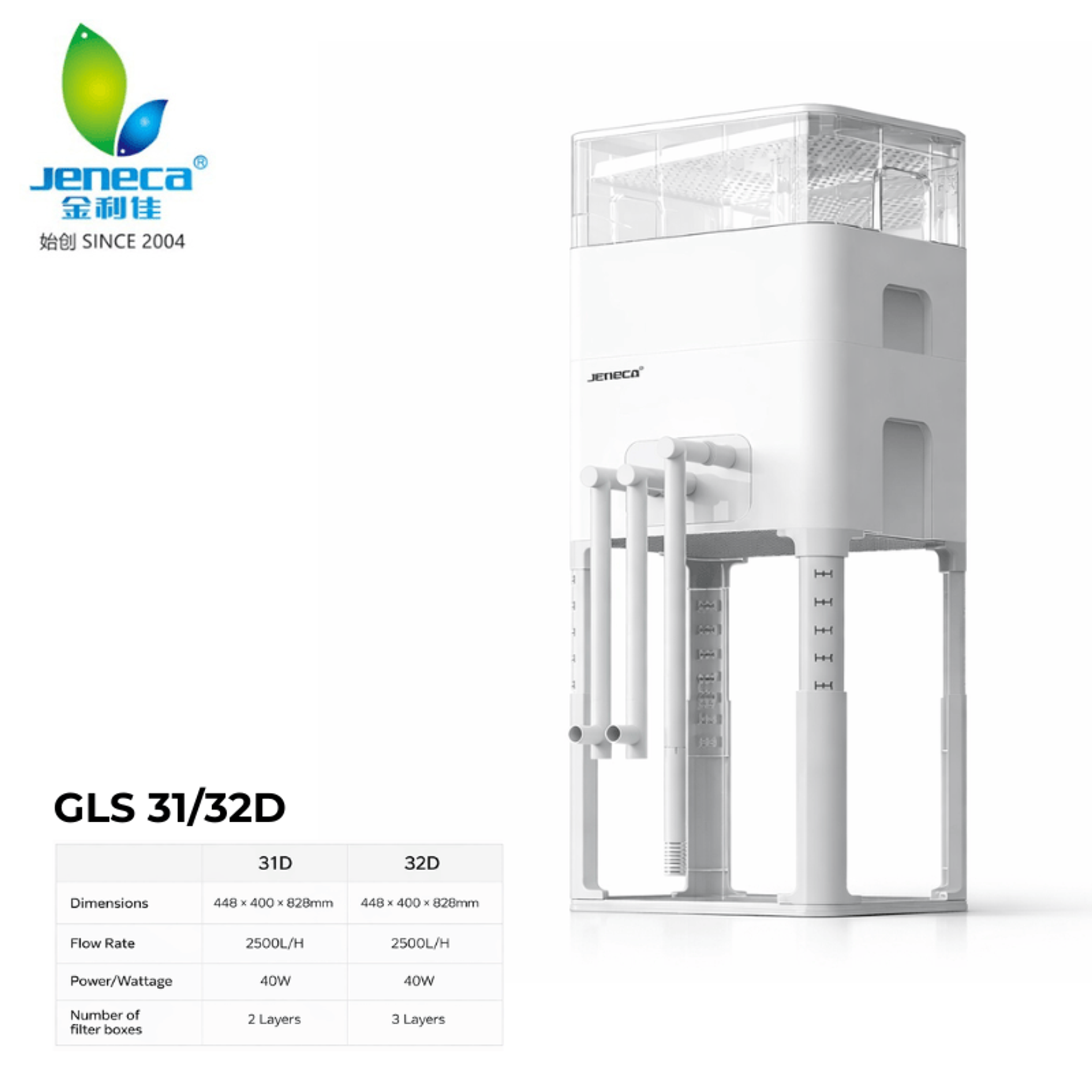 Jeneca Ultra Filtration GLS 31/32D - Large Capacity Filter for Low-Level Aquariums, Ponds & Turtle Tanks