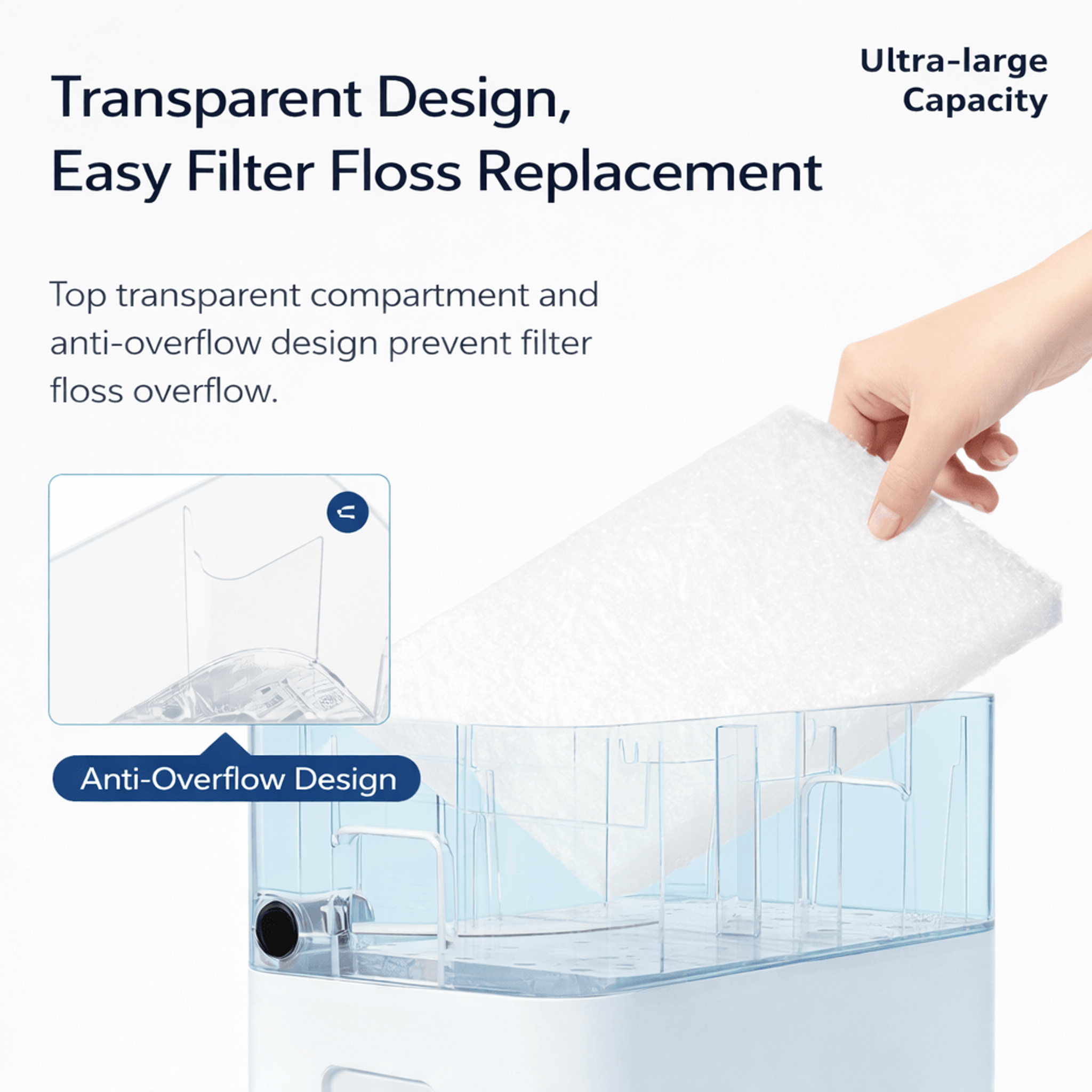 Jeneca Ultra Filtration GLS 31/32D - Large Capacity Filter for Low-Level Aquariums, Ponds & Turtle Tanks
