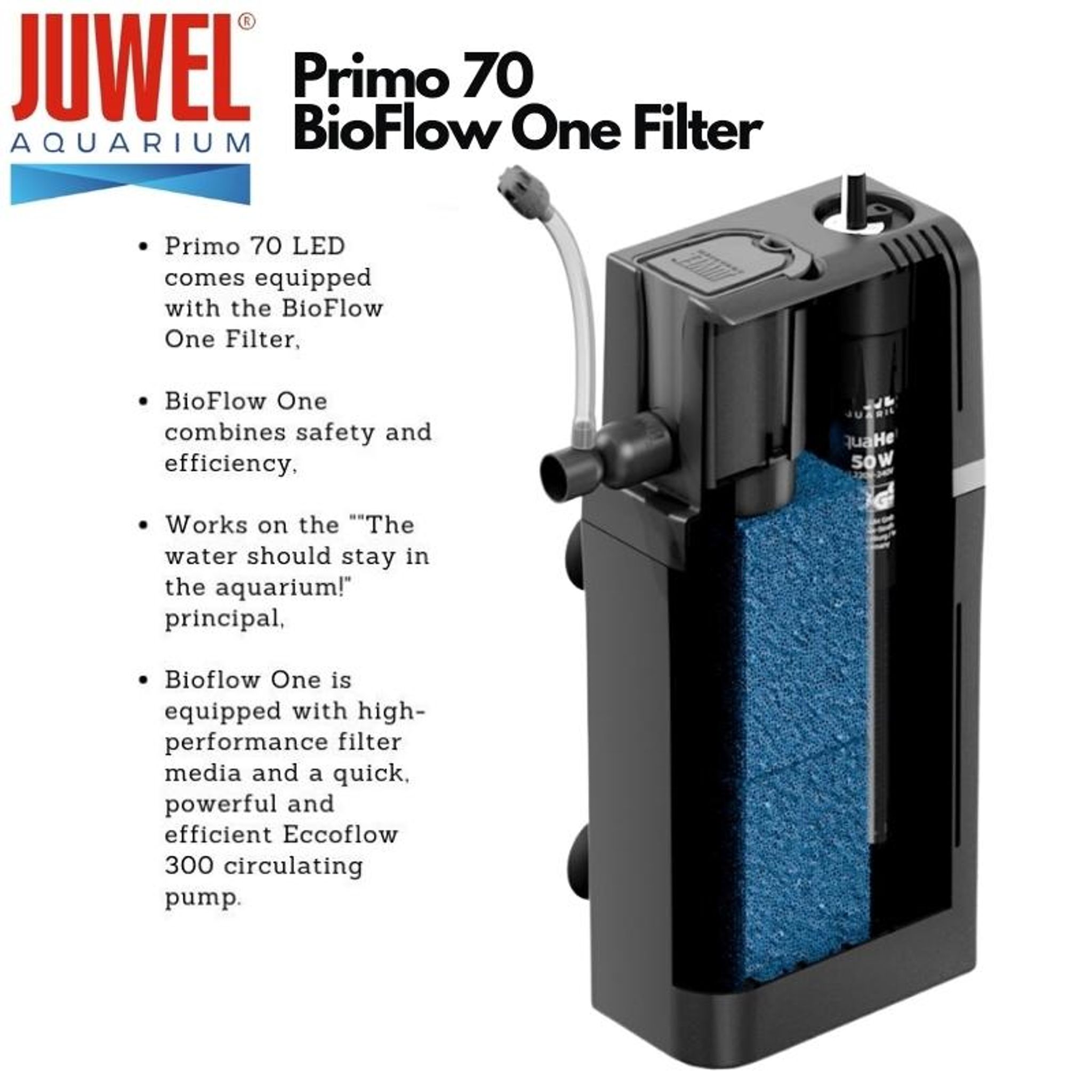 JUWEL Primo 70 Litre Aquarium with Cabinet