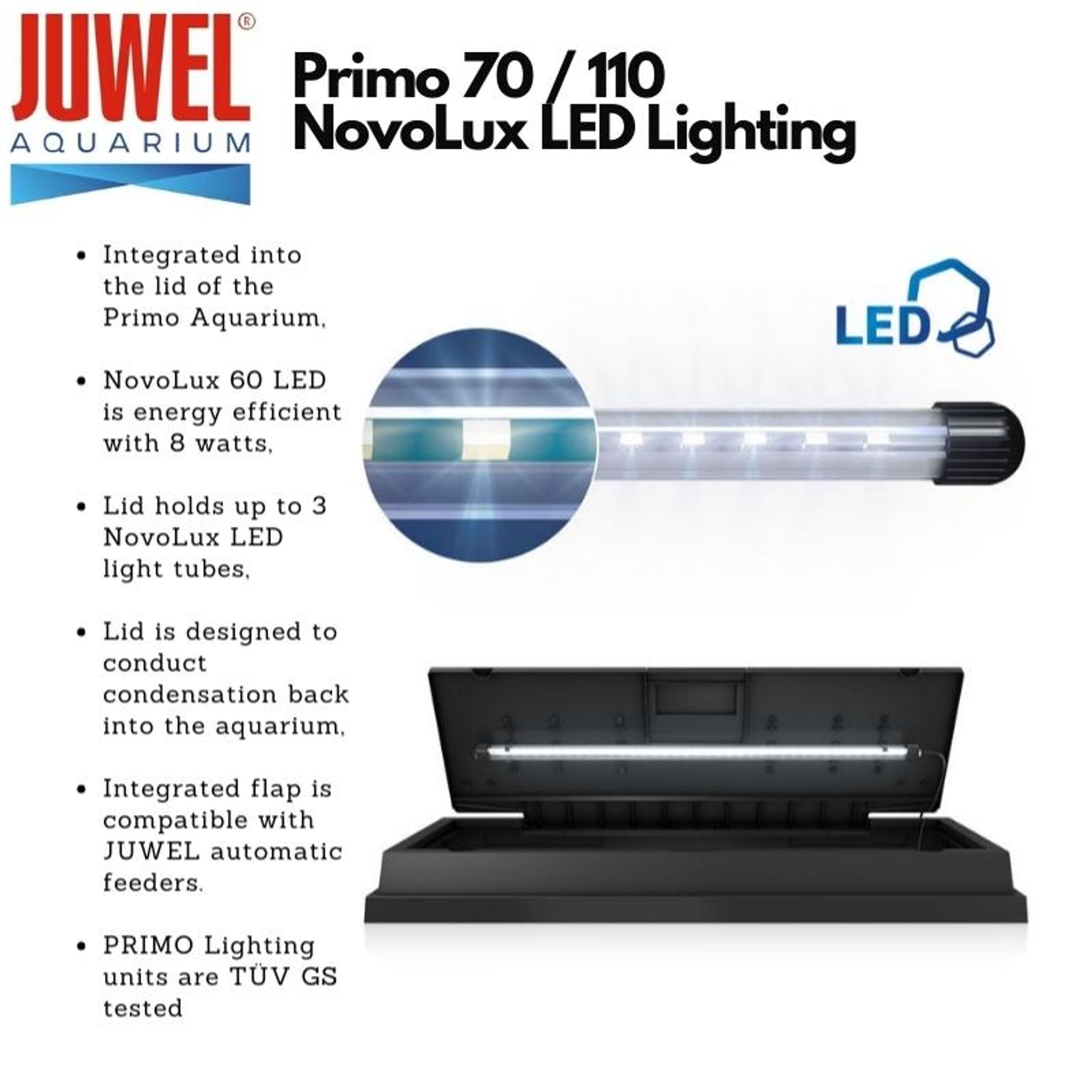 JUWEL Primo Aquariums (Primo 70/110 Tank Set)