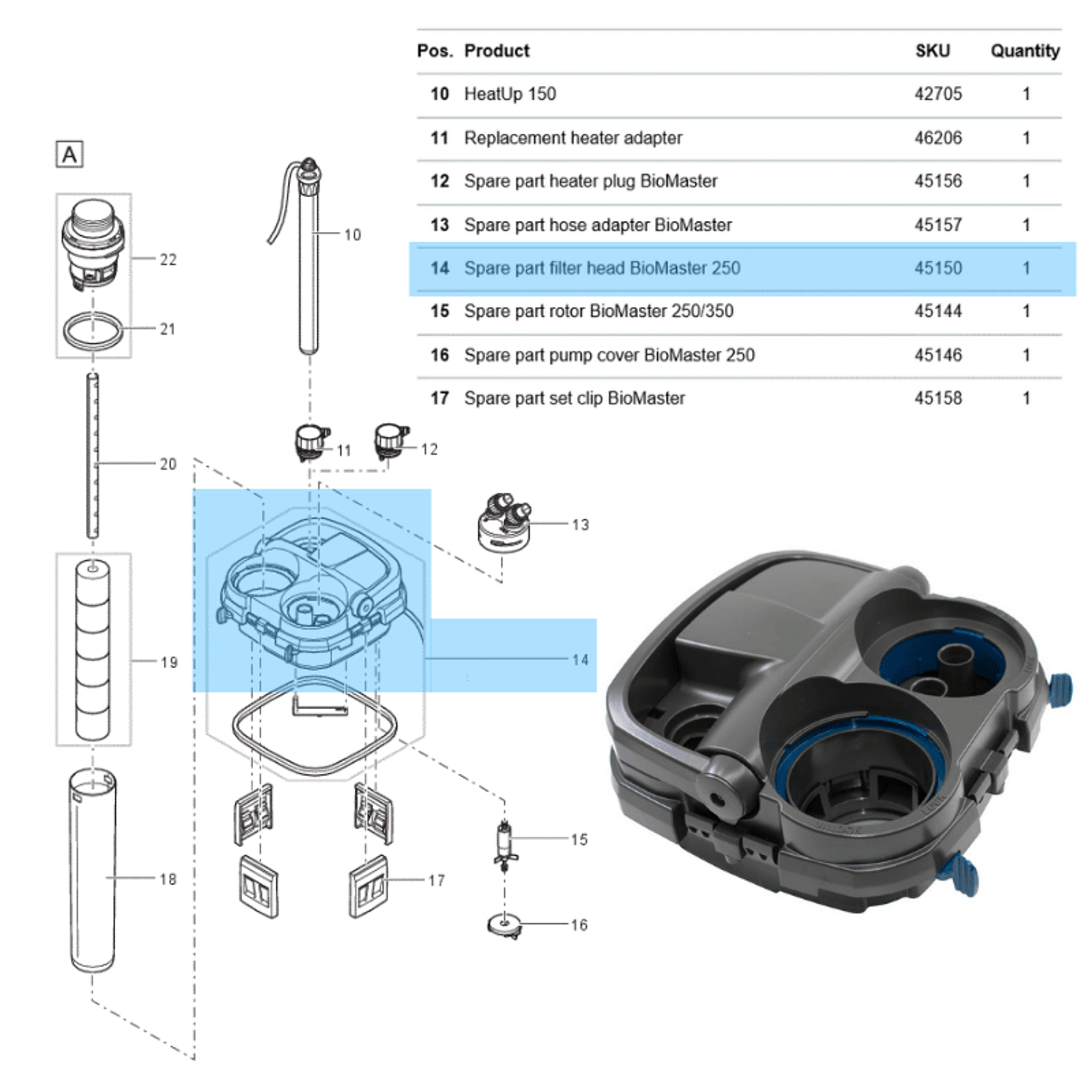 OASE Biomaster 250/350/600/850 Spare Parts