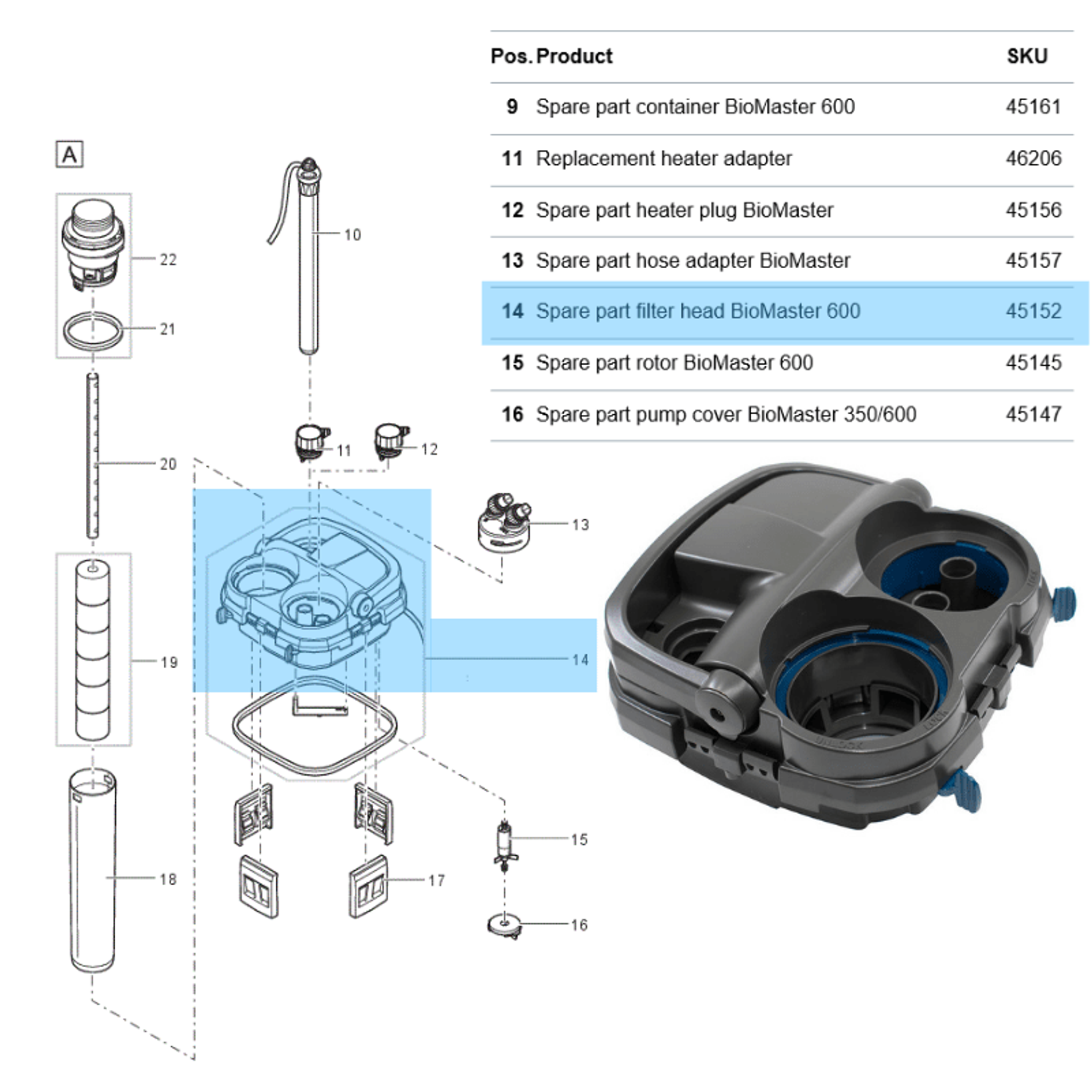 OASE Biomaster 250/350/600/850 Spare Parts