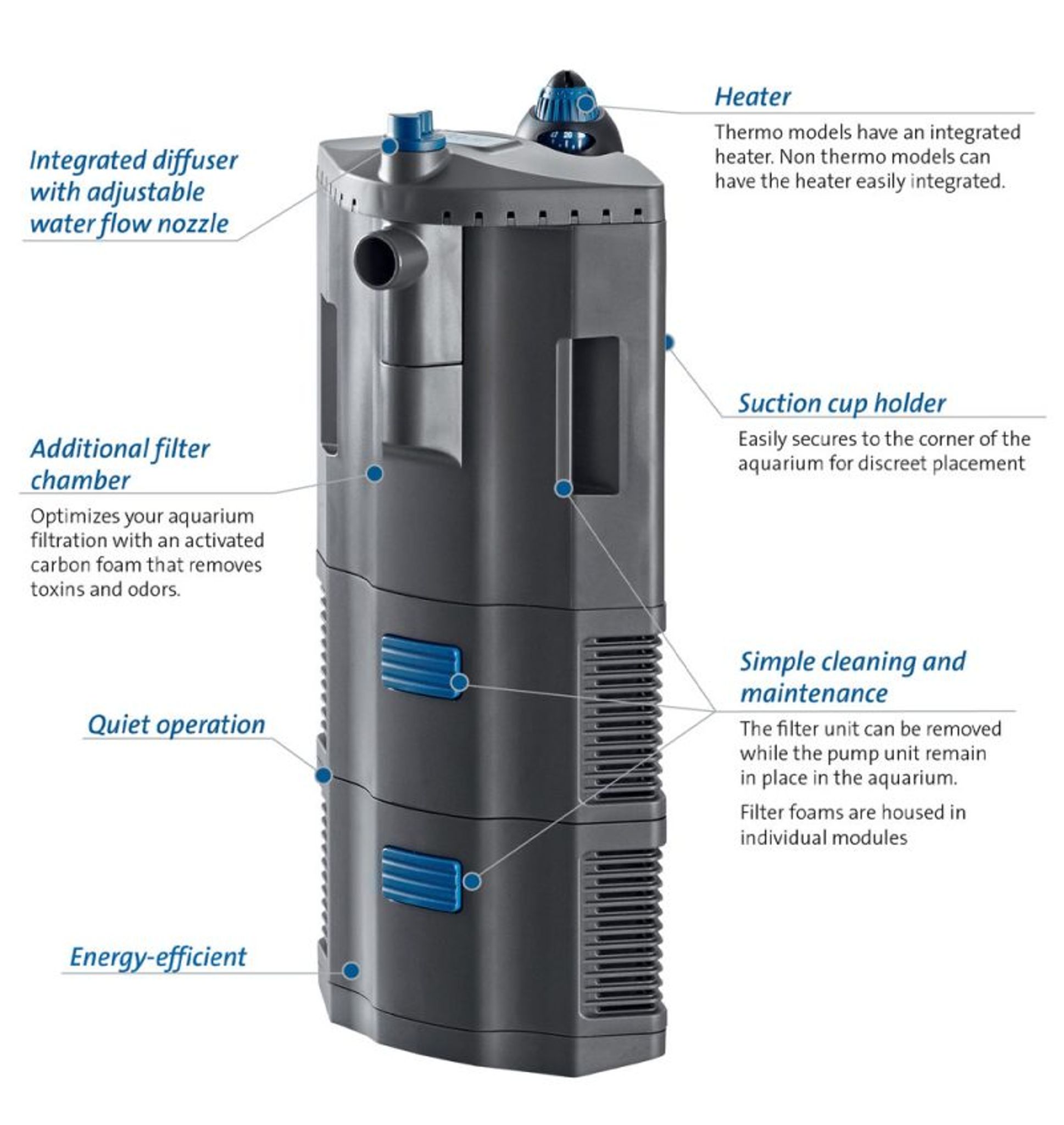 OASE BioPlus Internal Filter (50/100/200) - 3 Years Warranty