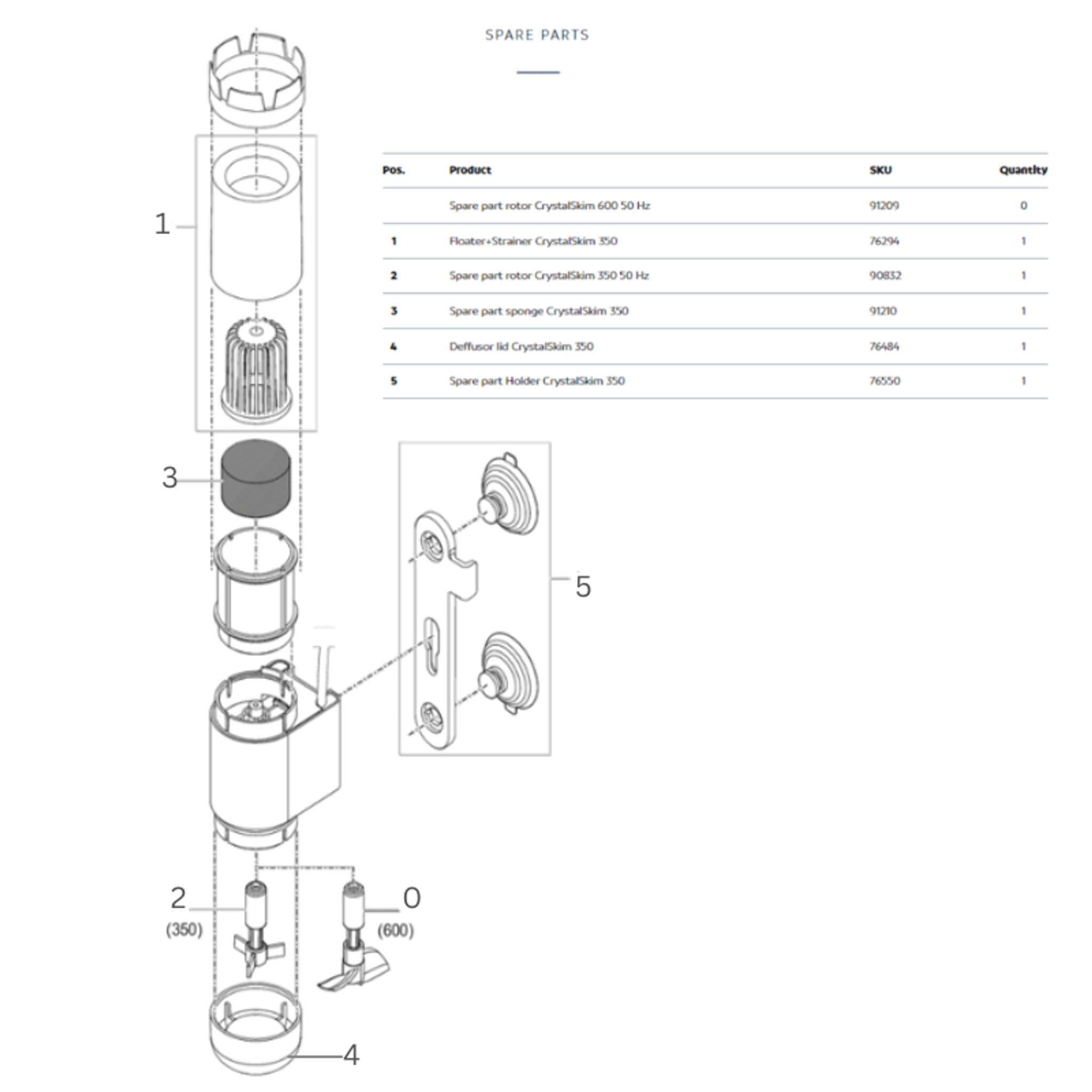 OASE CrystalSkim 350/600 Spare part