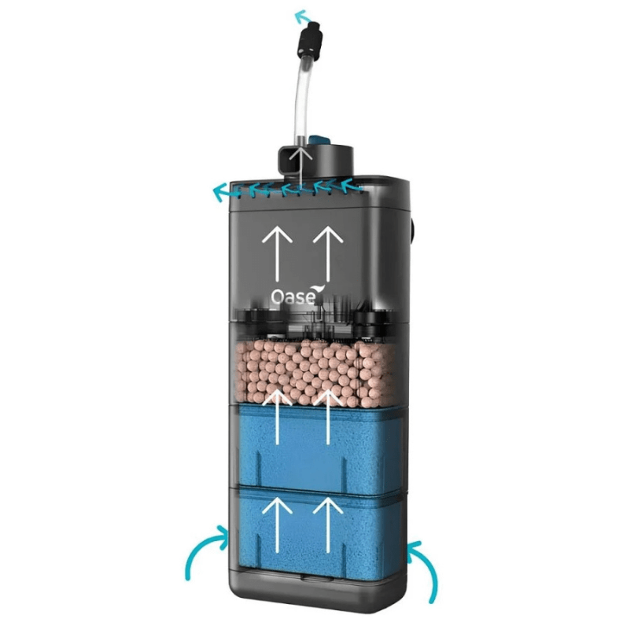 Oase EcoFlow (Internal Aquarium Filter) - (60/100/150/200)
