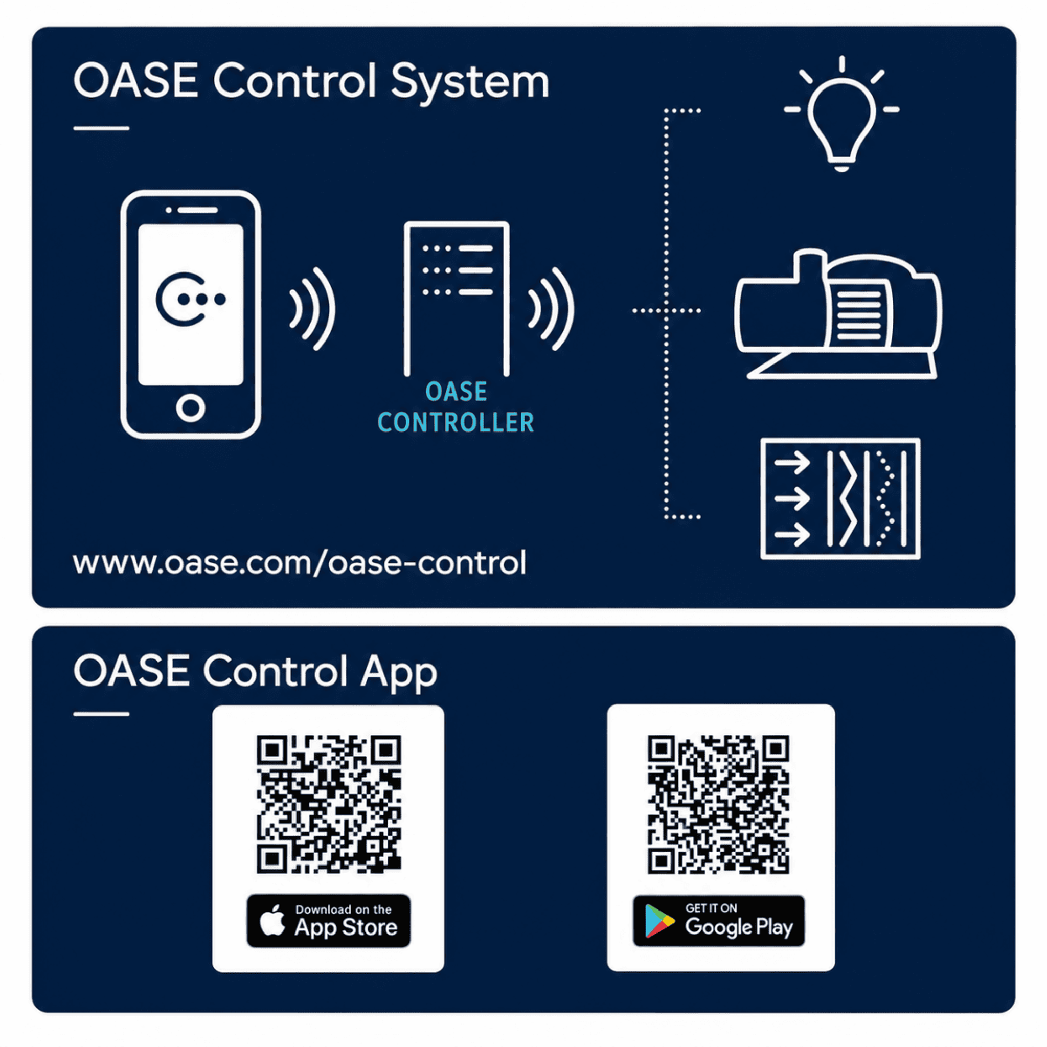 OASE PondJet Eco Premium (with Floating fountain illumination set RGB)
