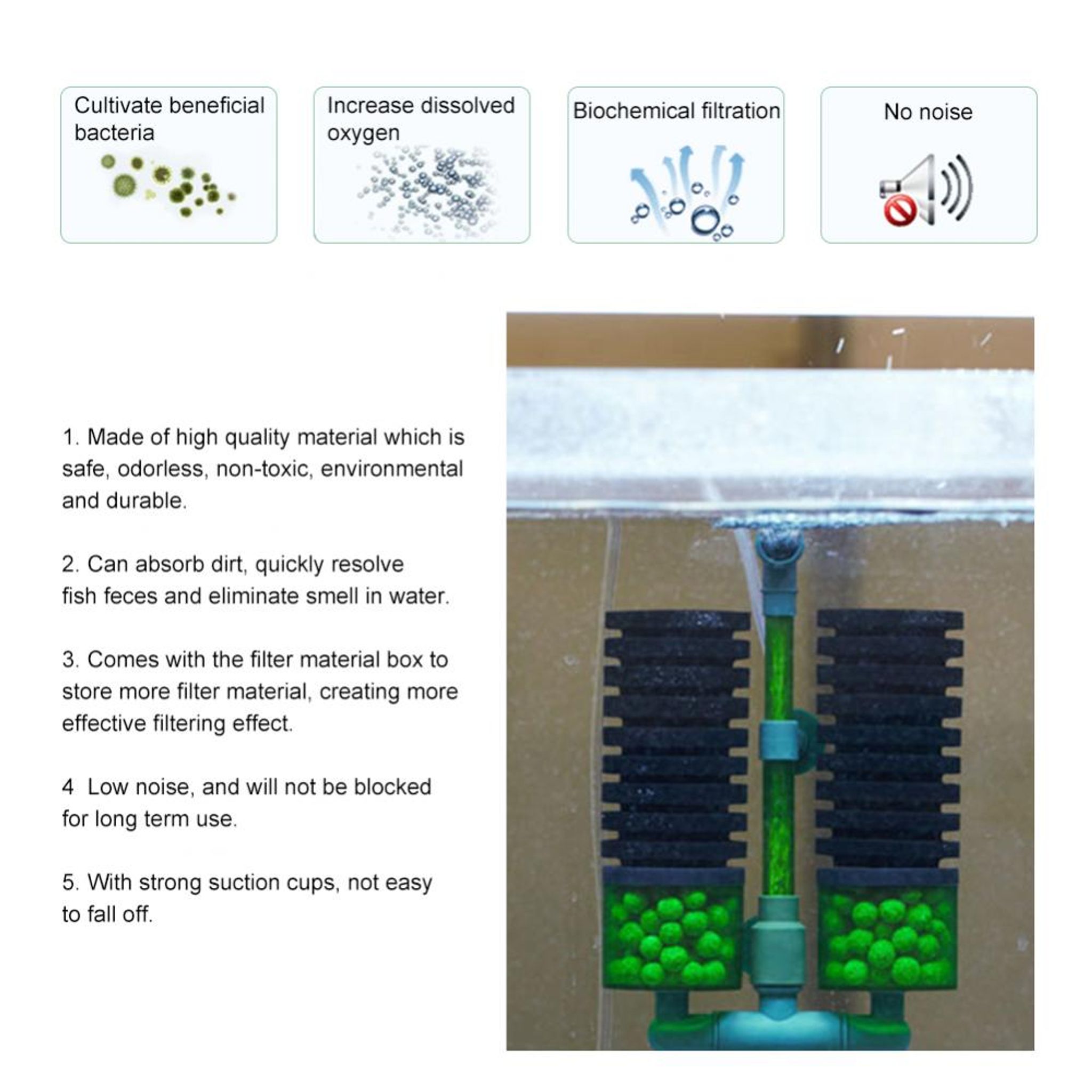 QANVEE Bio Sponge Filter / Sponge Replacements (QS100A / QS200A)