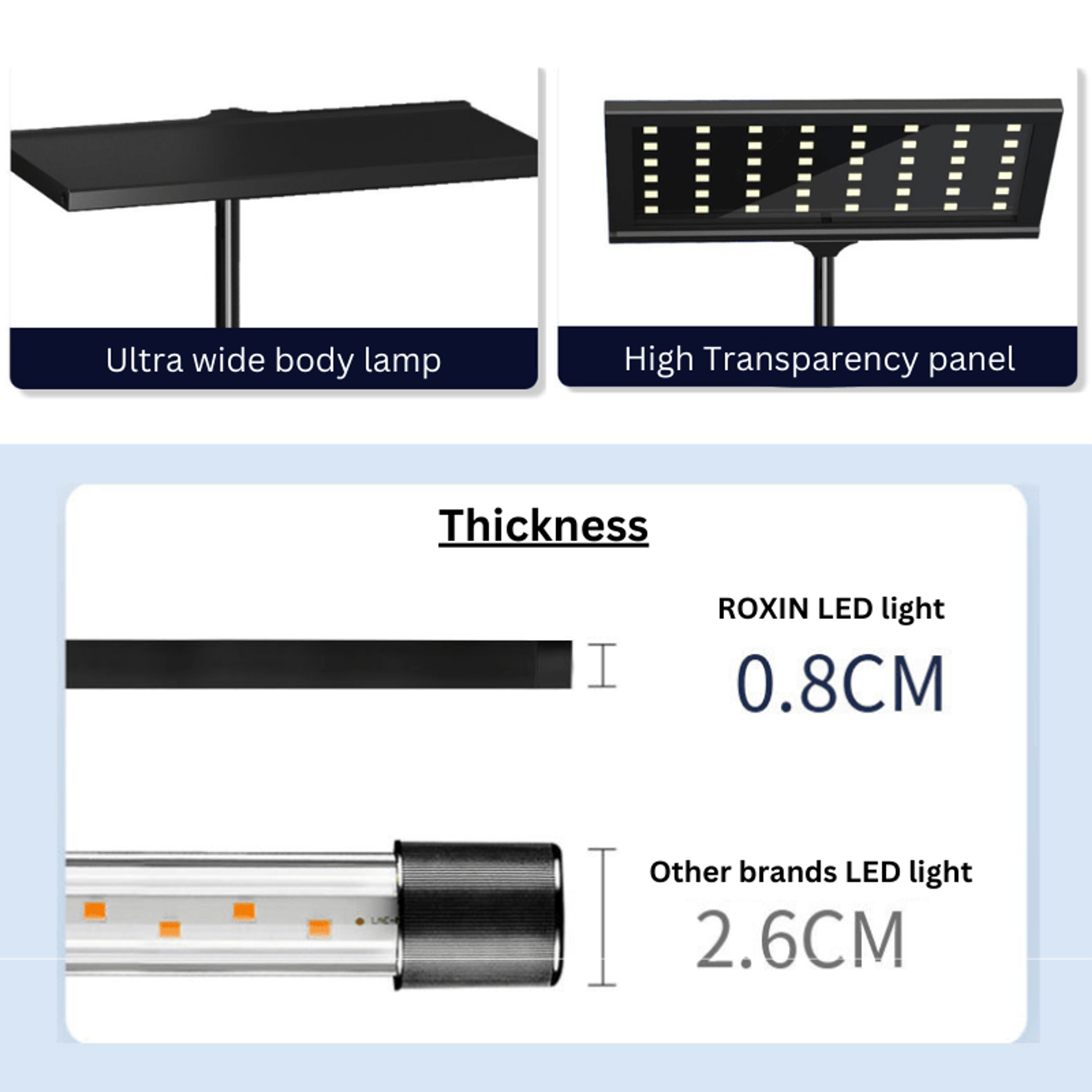 ROXIN X2-200/300/400/500 Plus Colourful Clip lamp
