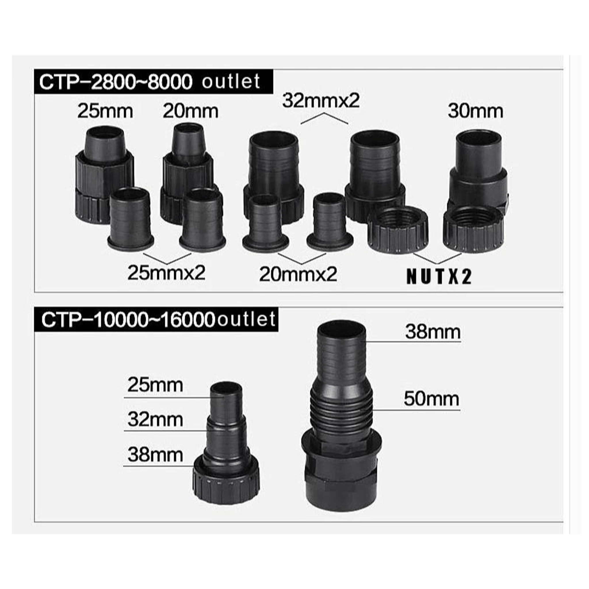 SUNSUN CTP water pump (2800-16000l/h) energy saving (pond/aquarium)