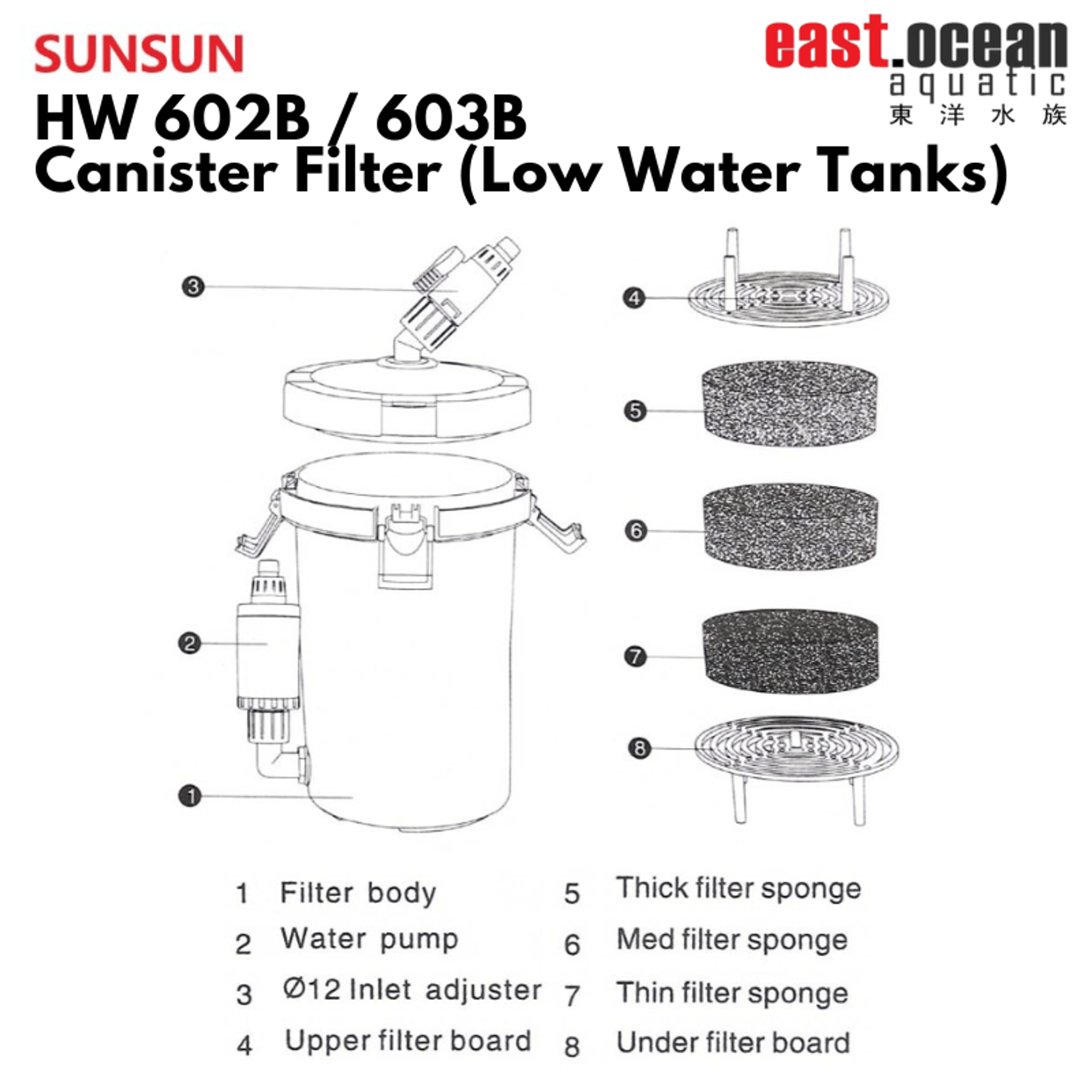 SUNSUN 602B / 603B - 6W Canister Filter (Non-UV)