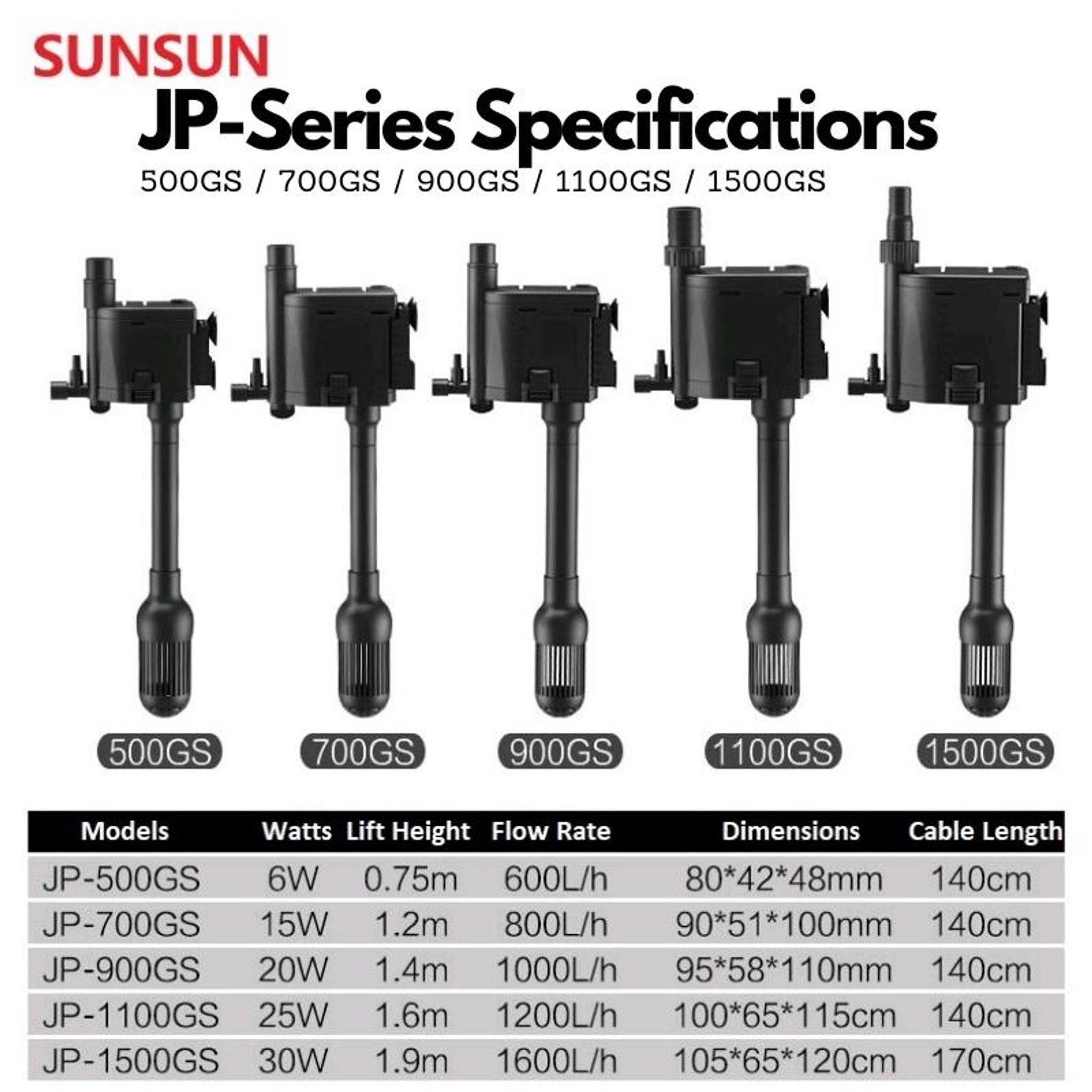 SUNSUN JP Water Pump (600 - 1600 L/Hr)