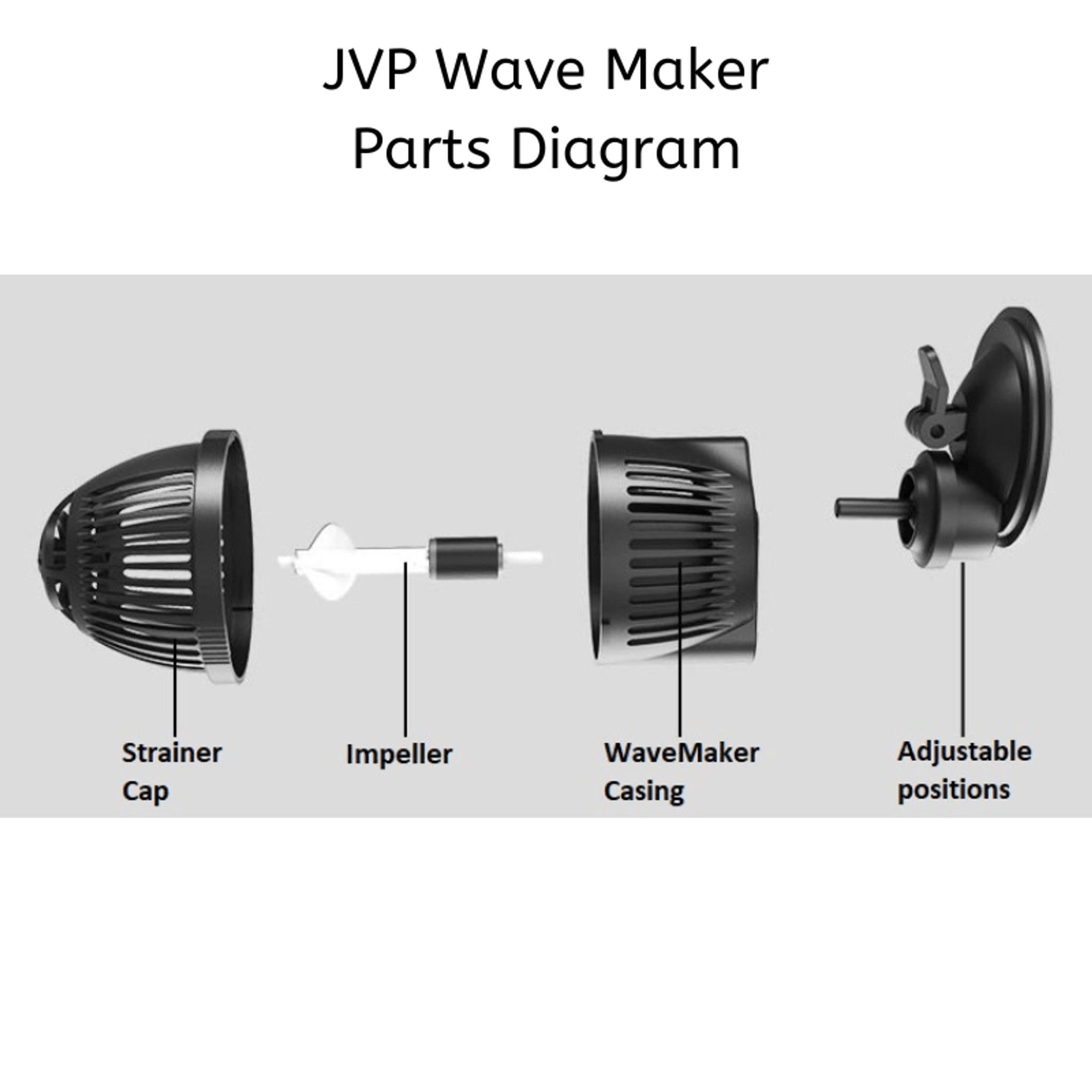 SUNSUN JVP Wavemaker (Magnetic Holder - Models 201B/202B) (6000 - 12000 L/Hr)