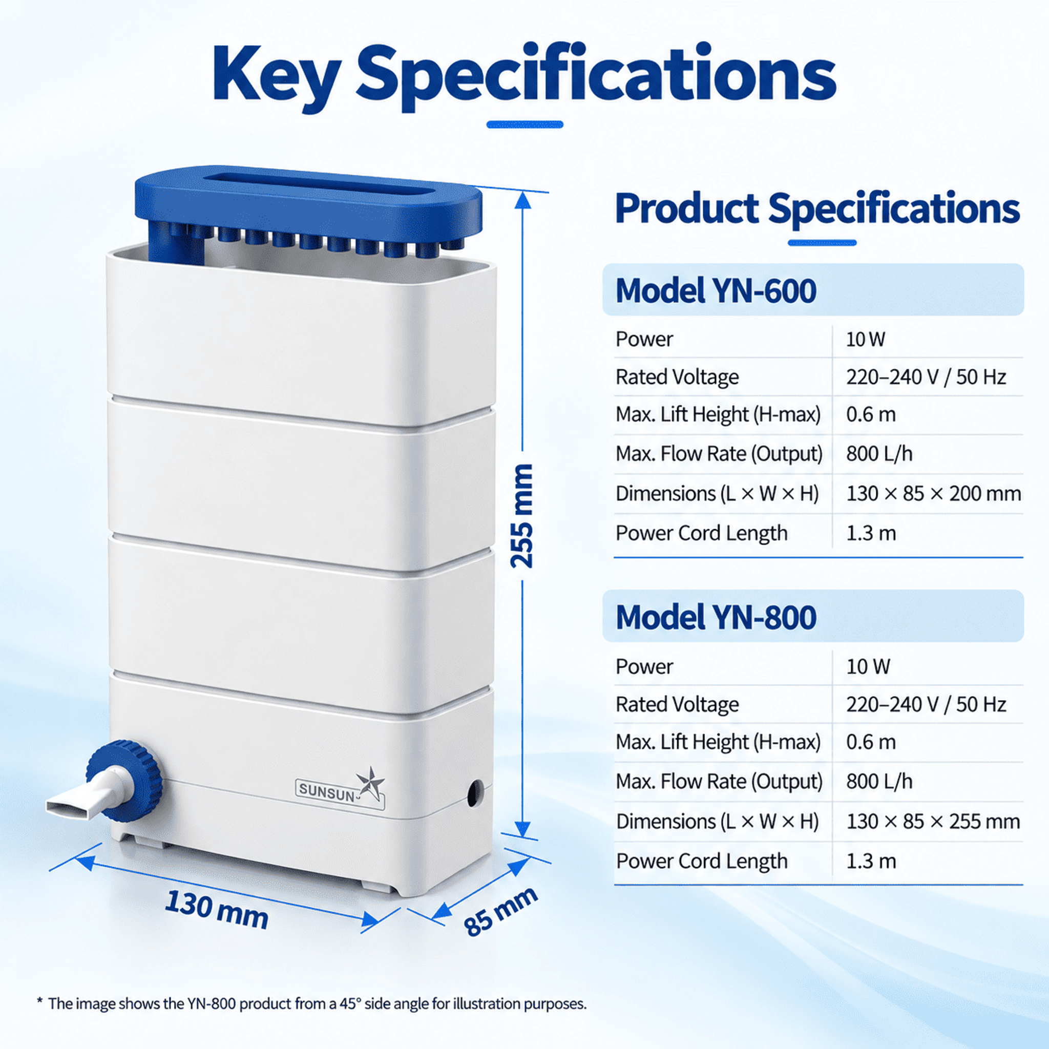 SUNSUN Low level filter (YN-600/800)