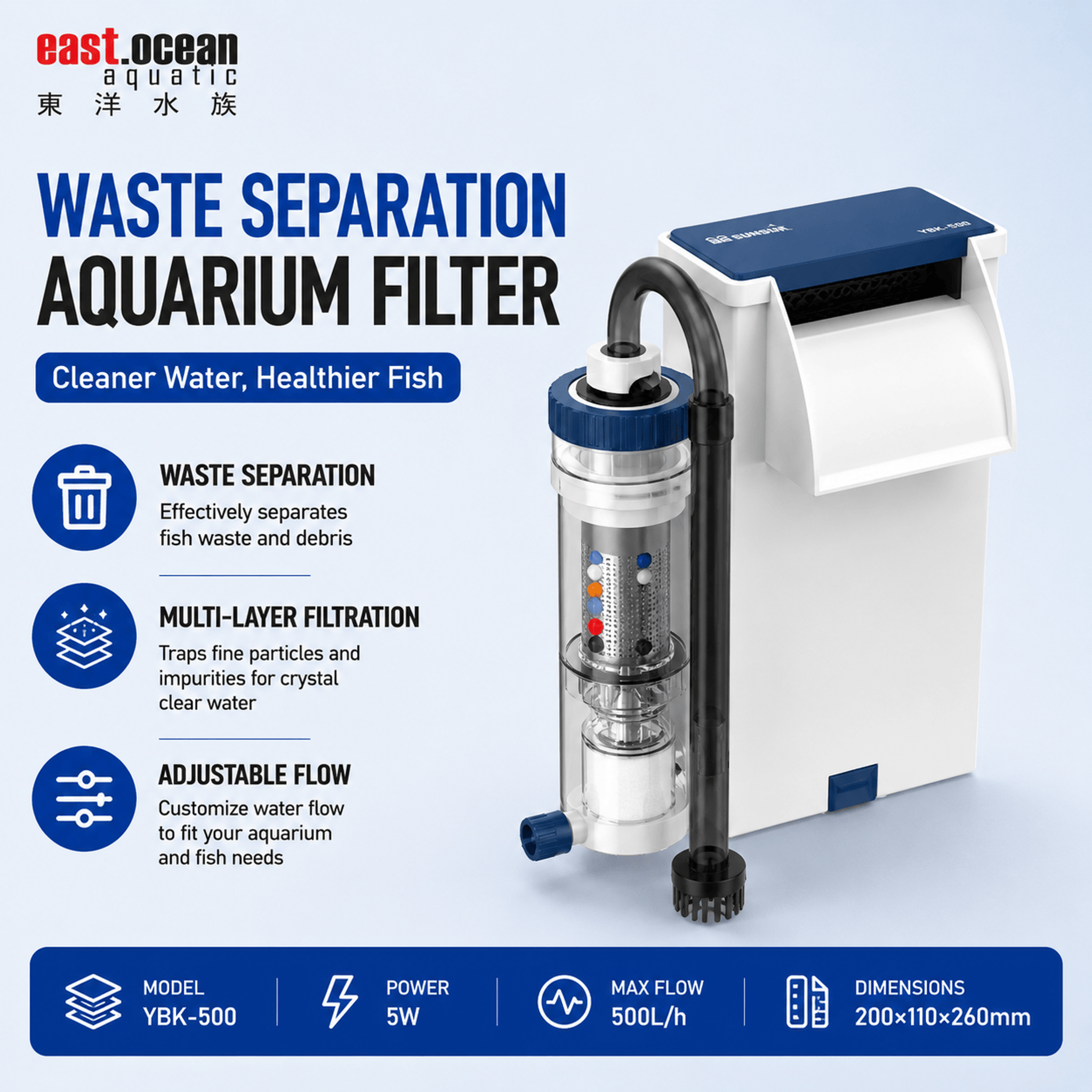 SUNSUN YBK-500 Hang-On Filter | External Aquarium Filter with Adjustable Flow & Waterfall Output