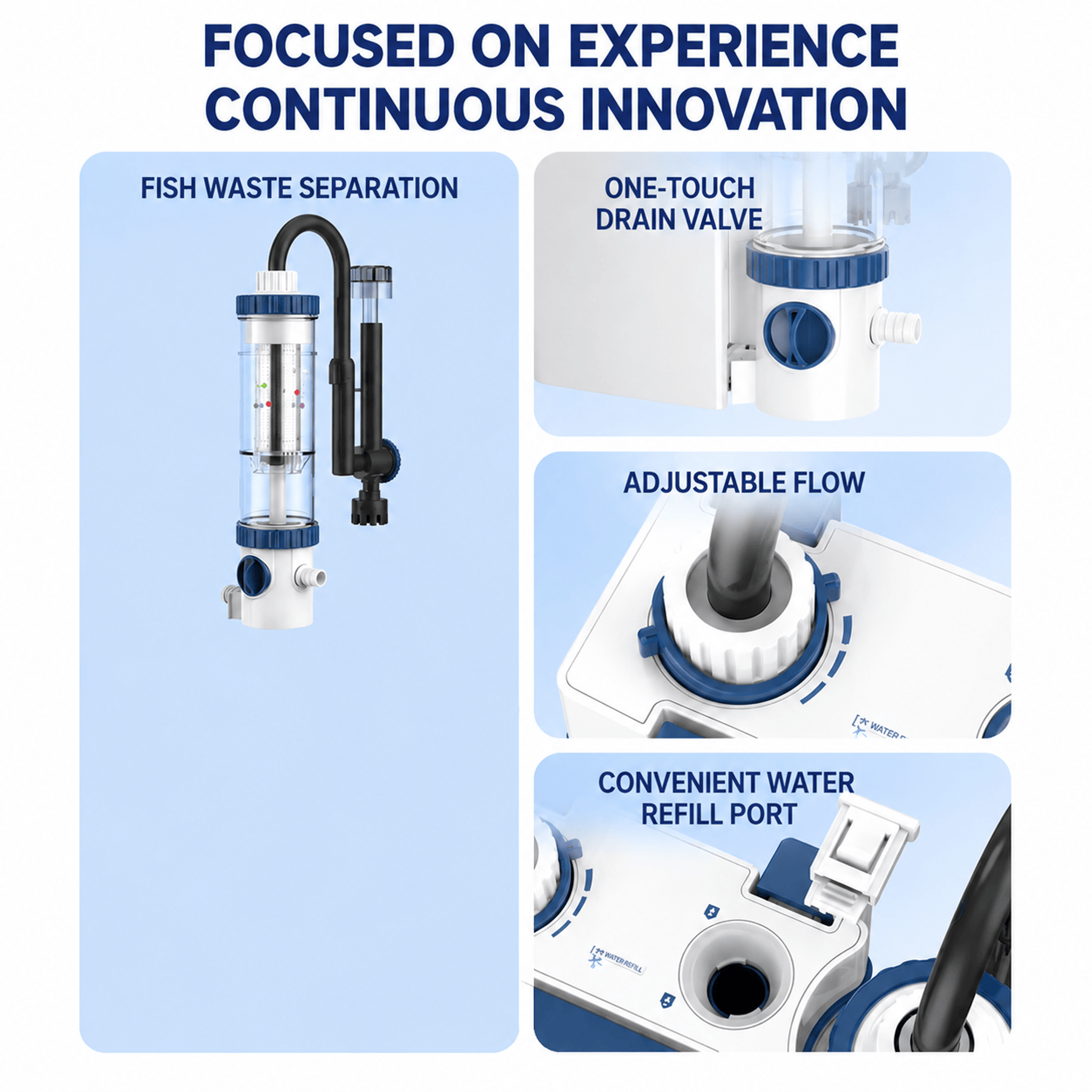SUNSUN YBK-500 Hang-On Filter | External Aquarium Filter with Adjustable Flow & Waterfall Output