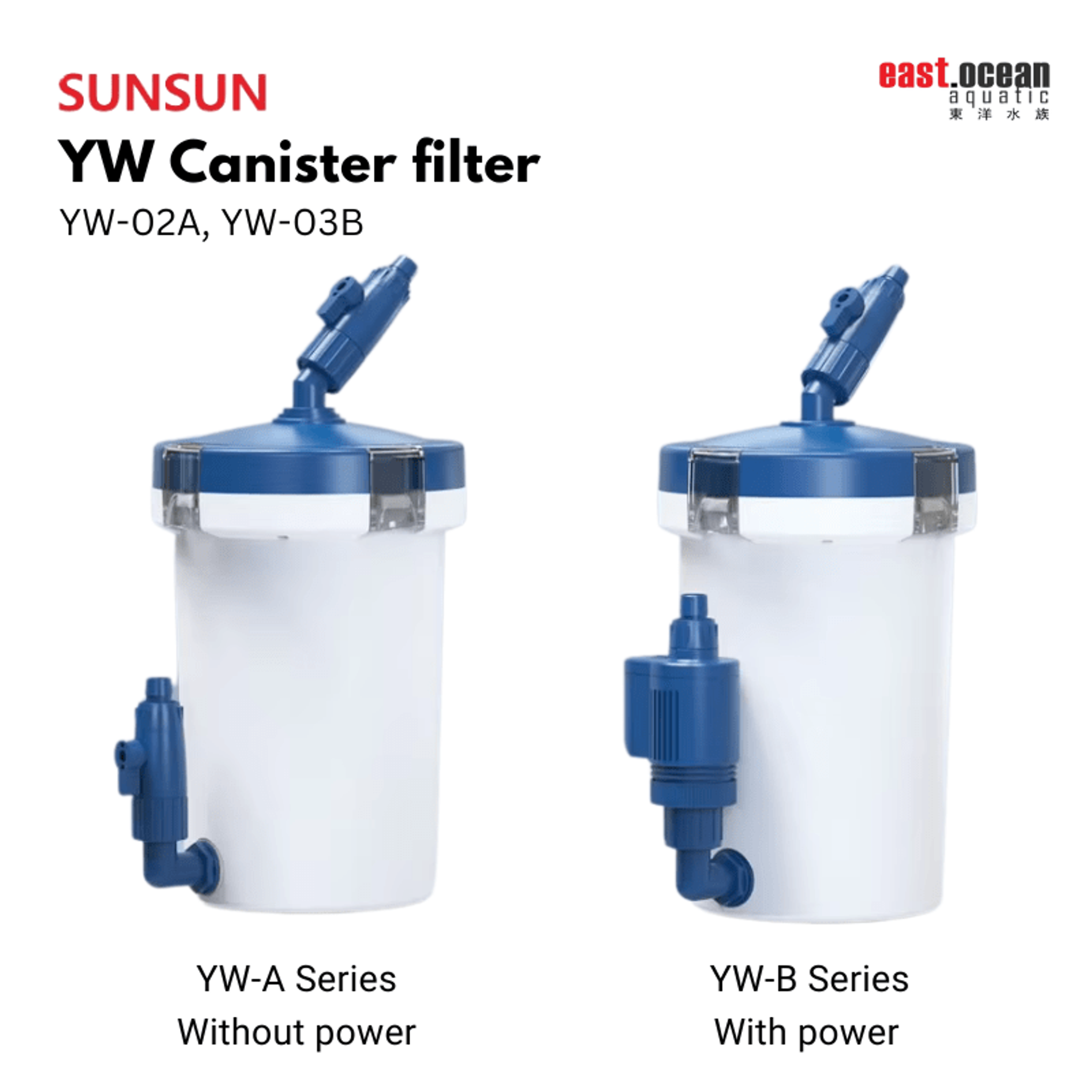 SUNSUN YW-02A/03B Canister filter (for low level tank)