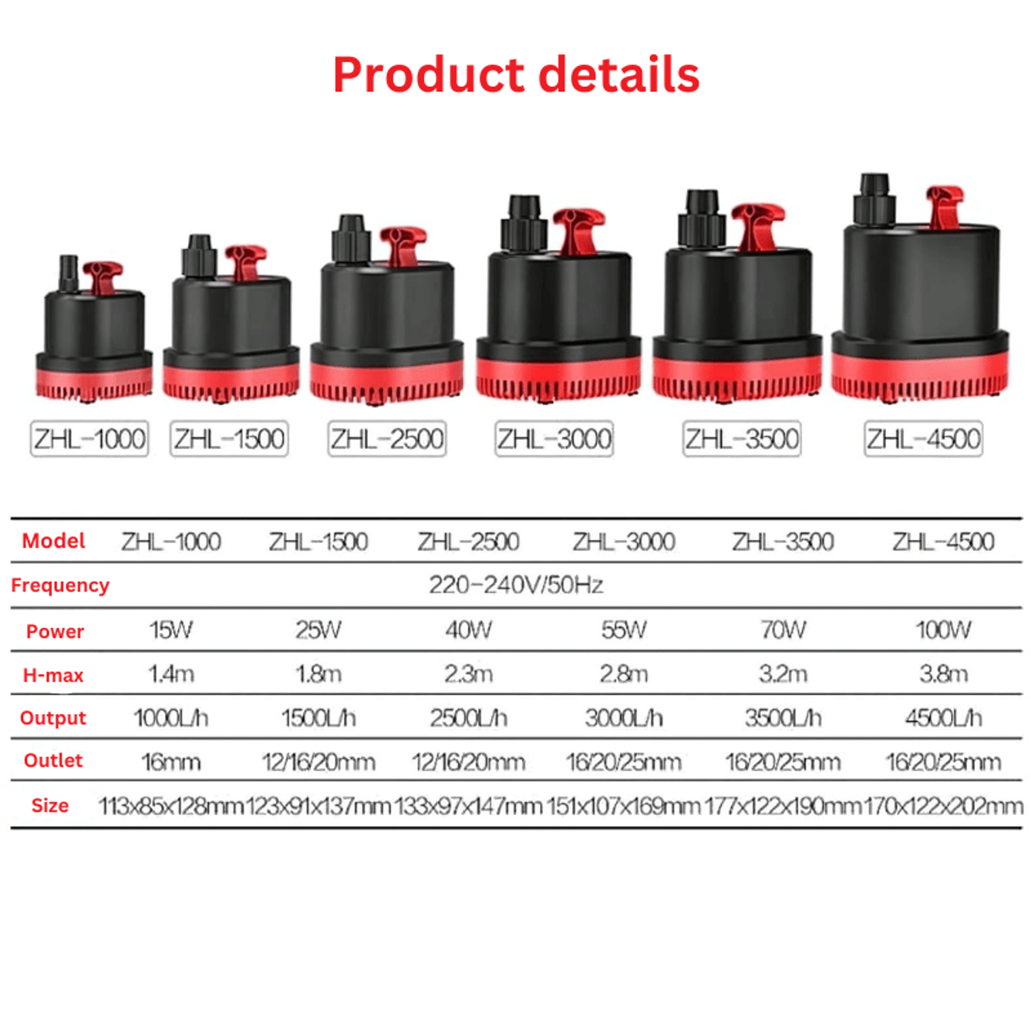 SUNSUN ZHL-1500/2500/3500 low level water pump