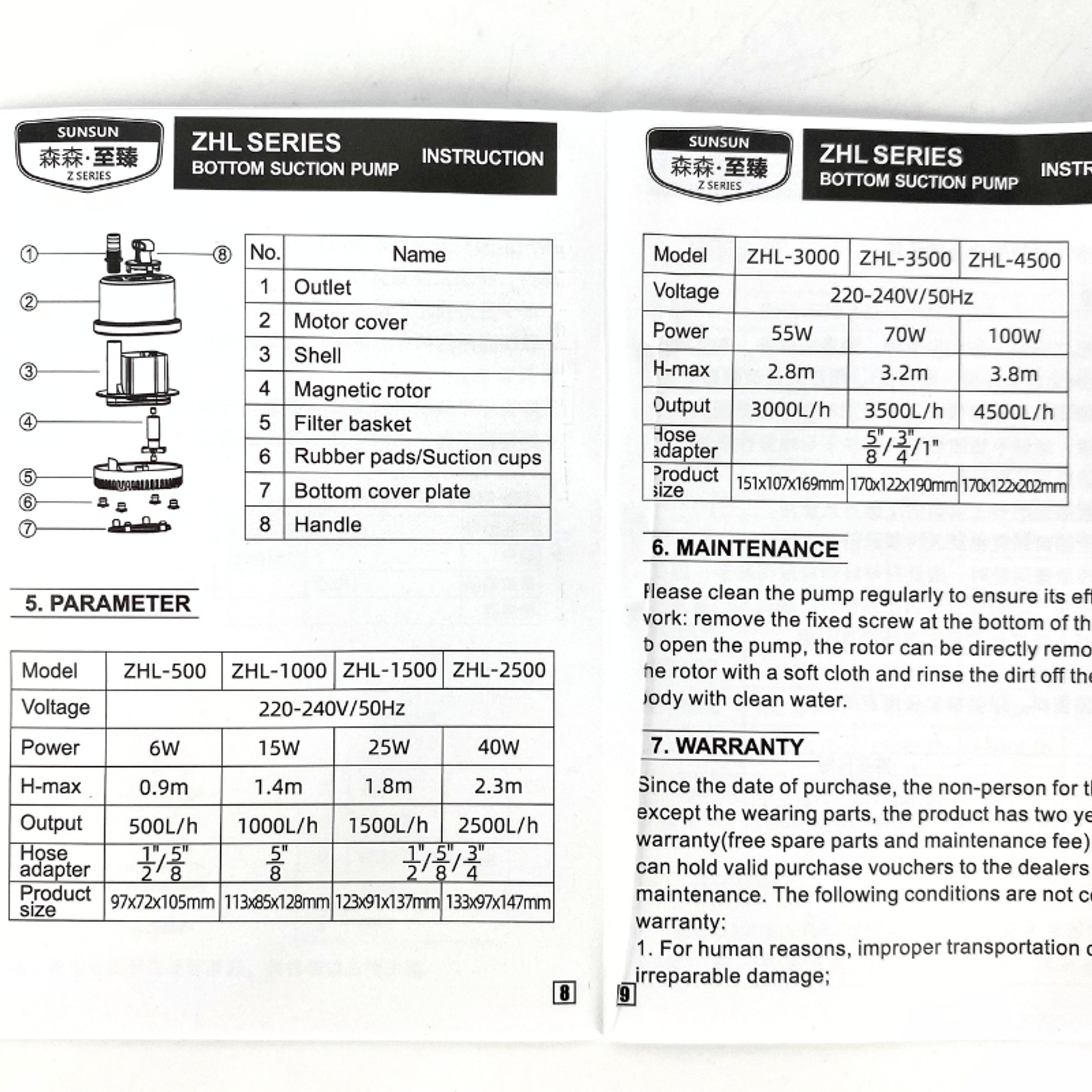 SUNSUN ZHL-1500/2500/3500 low level water pump