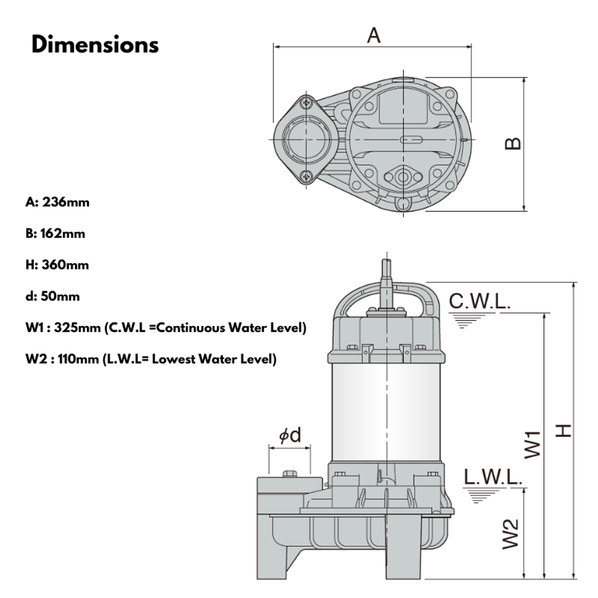 Tsurumi Submersible Sewage Pump - 50PU2.4S (No Float)
