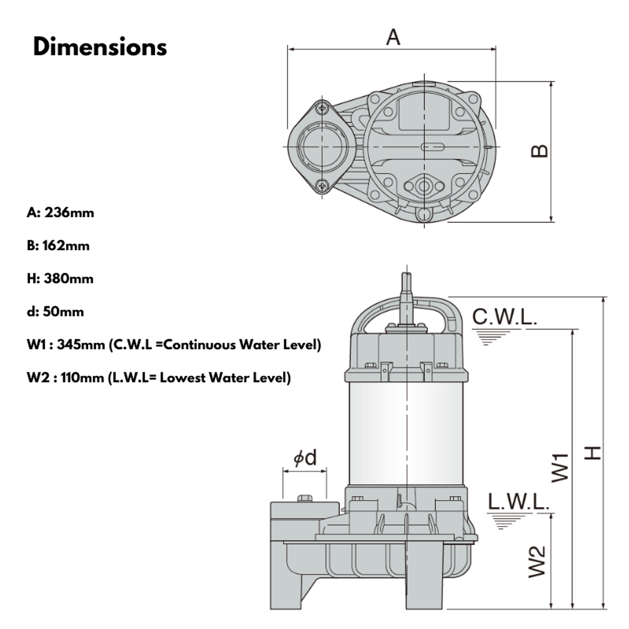 Tsurumi Submersible Sewage Pump - 50PU2.75S (No Float)