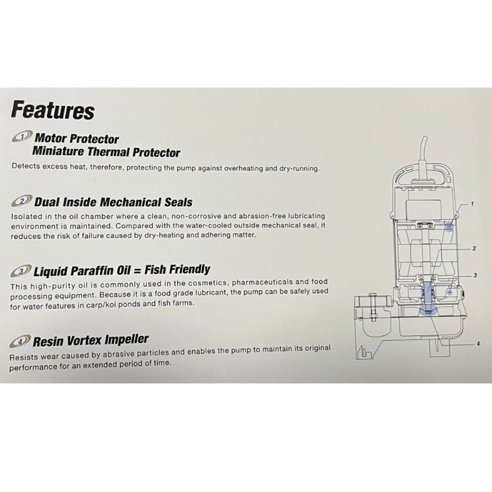 Tsurumi Submersible Sewage Pump - 50NHPU2.15S (No Float)