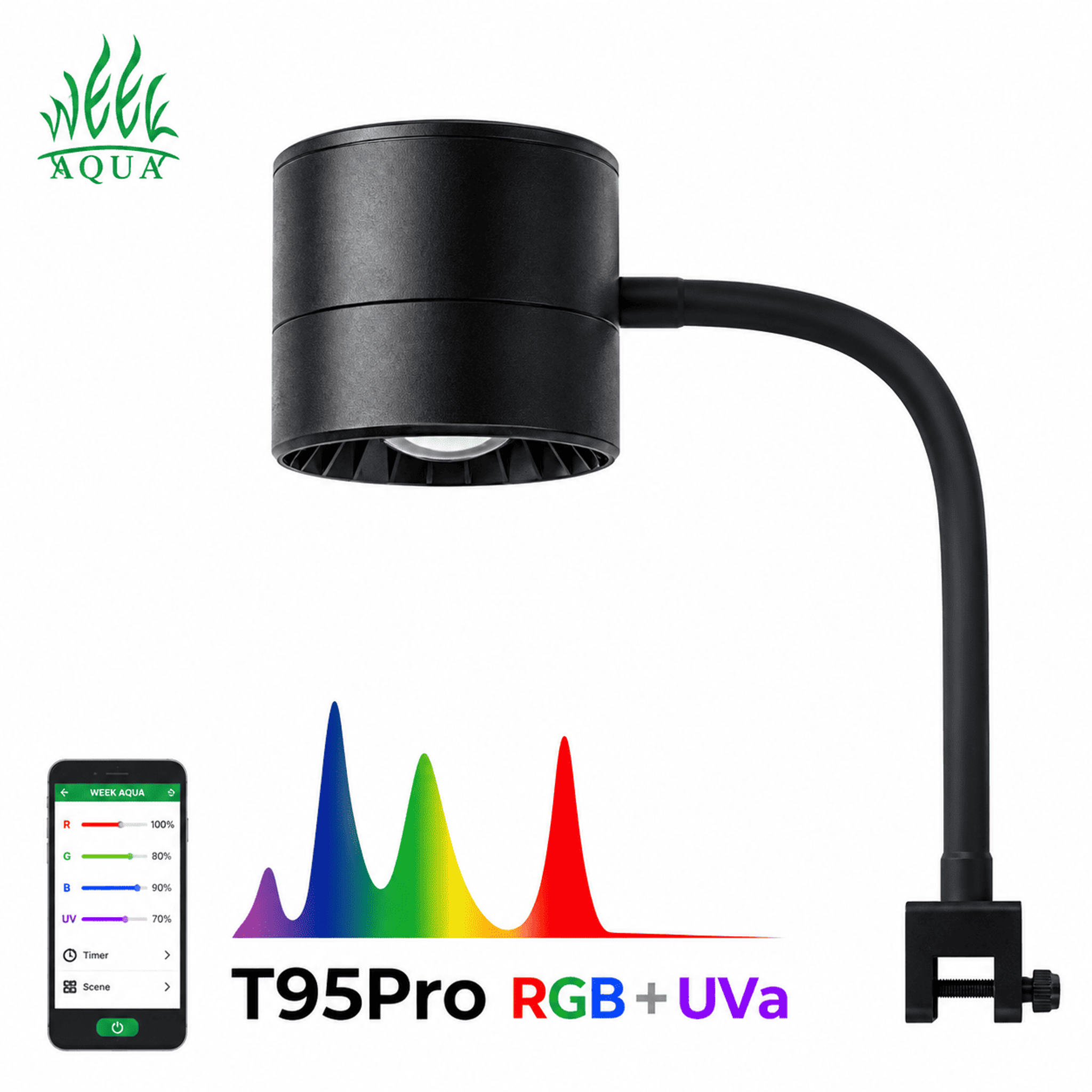 Week Aqua T-95 PRO (Plant)