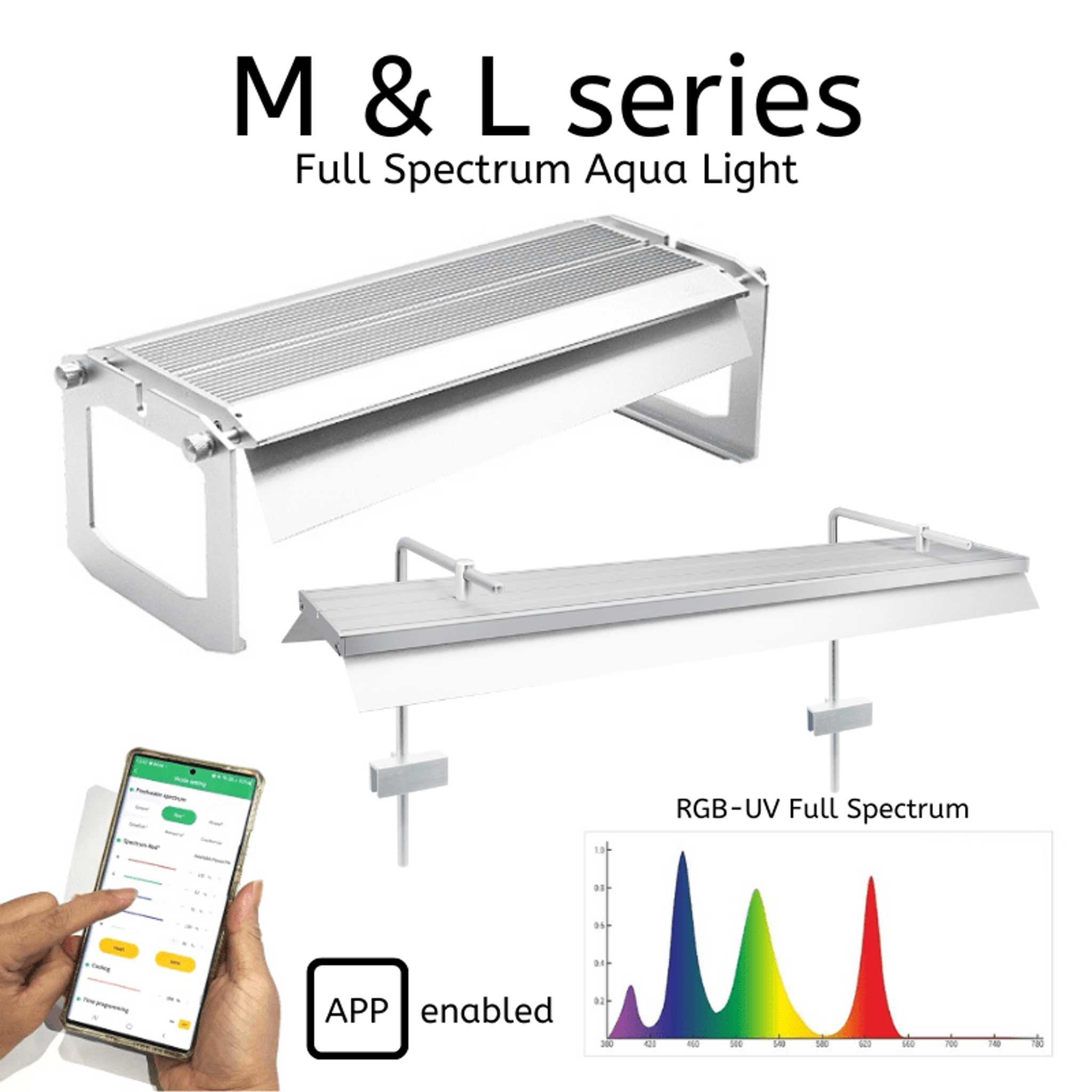 Week Aqua - Light Shades (L/M/P/Z - Series)