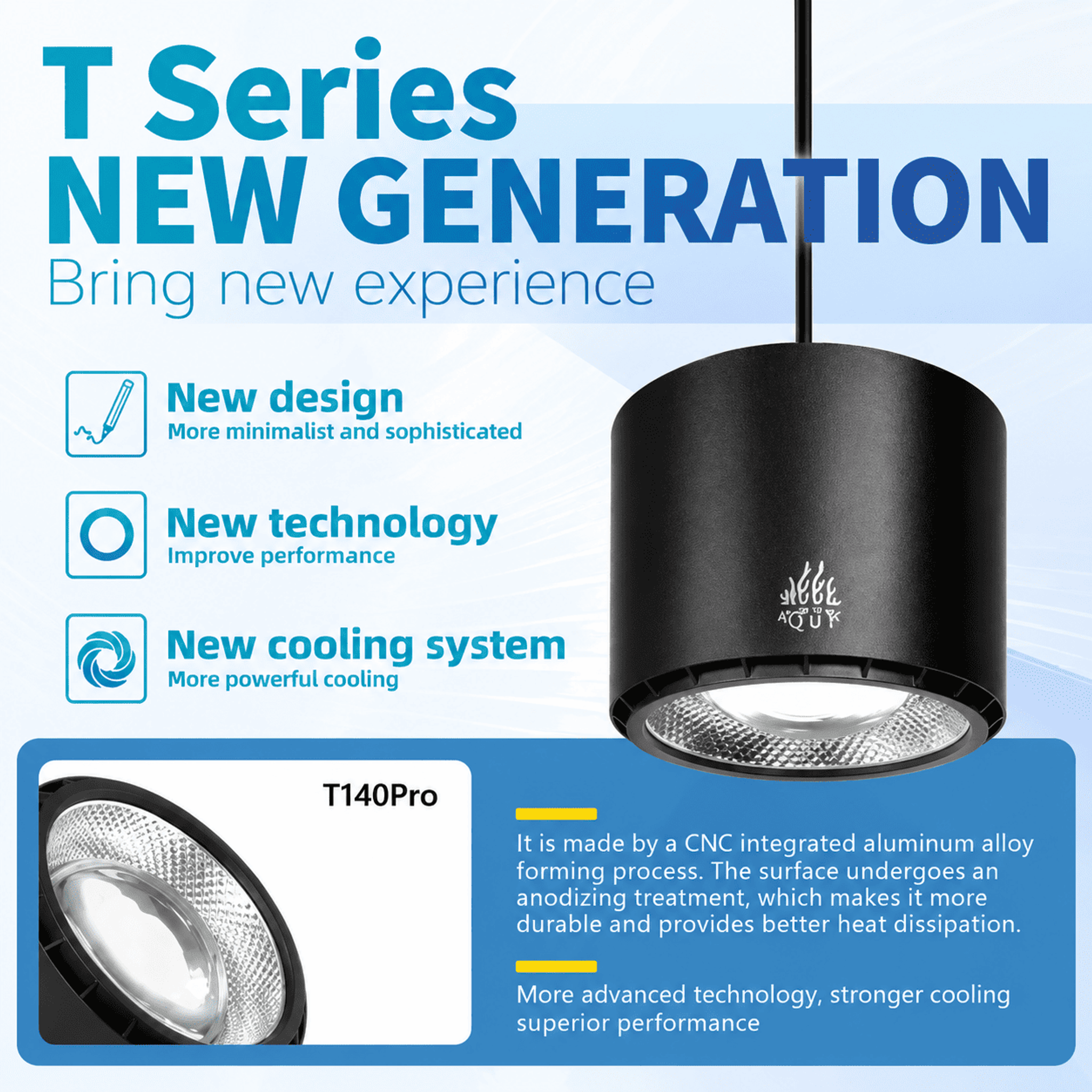 Weekaqua T-140 PRO (Plant)